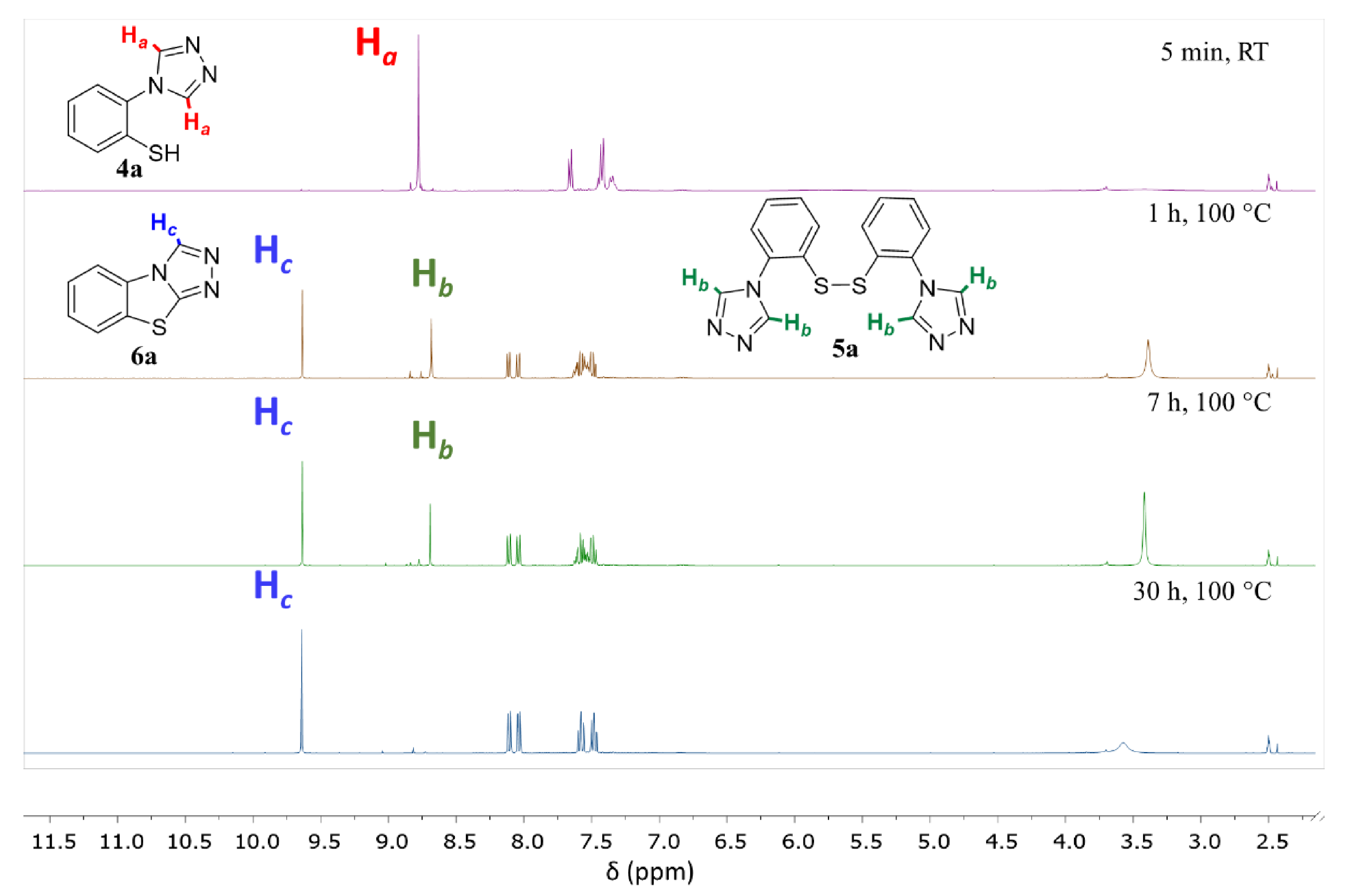 Molecules 27 01464 g002 550