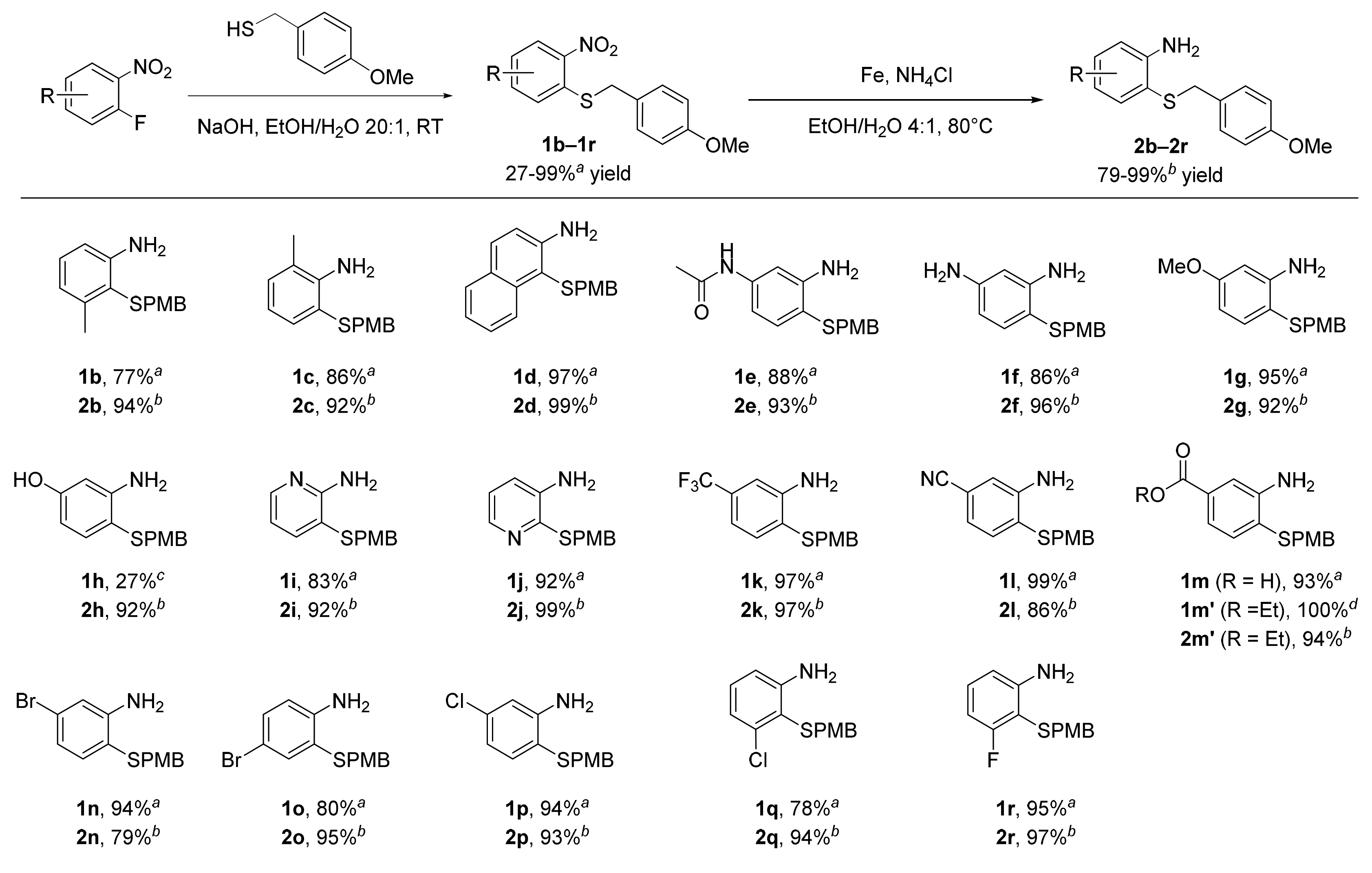 Molecules 27 01464 sch003 550