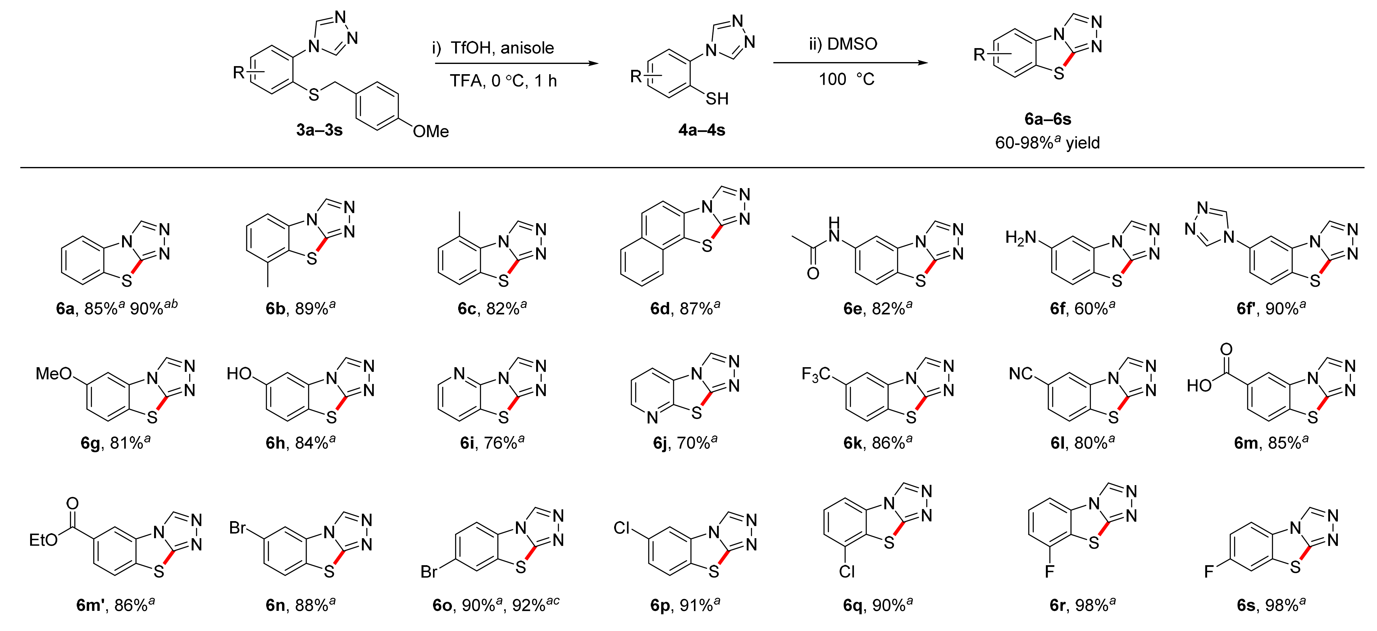 Molecules 27 01464 sch007 550