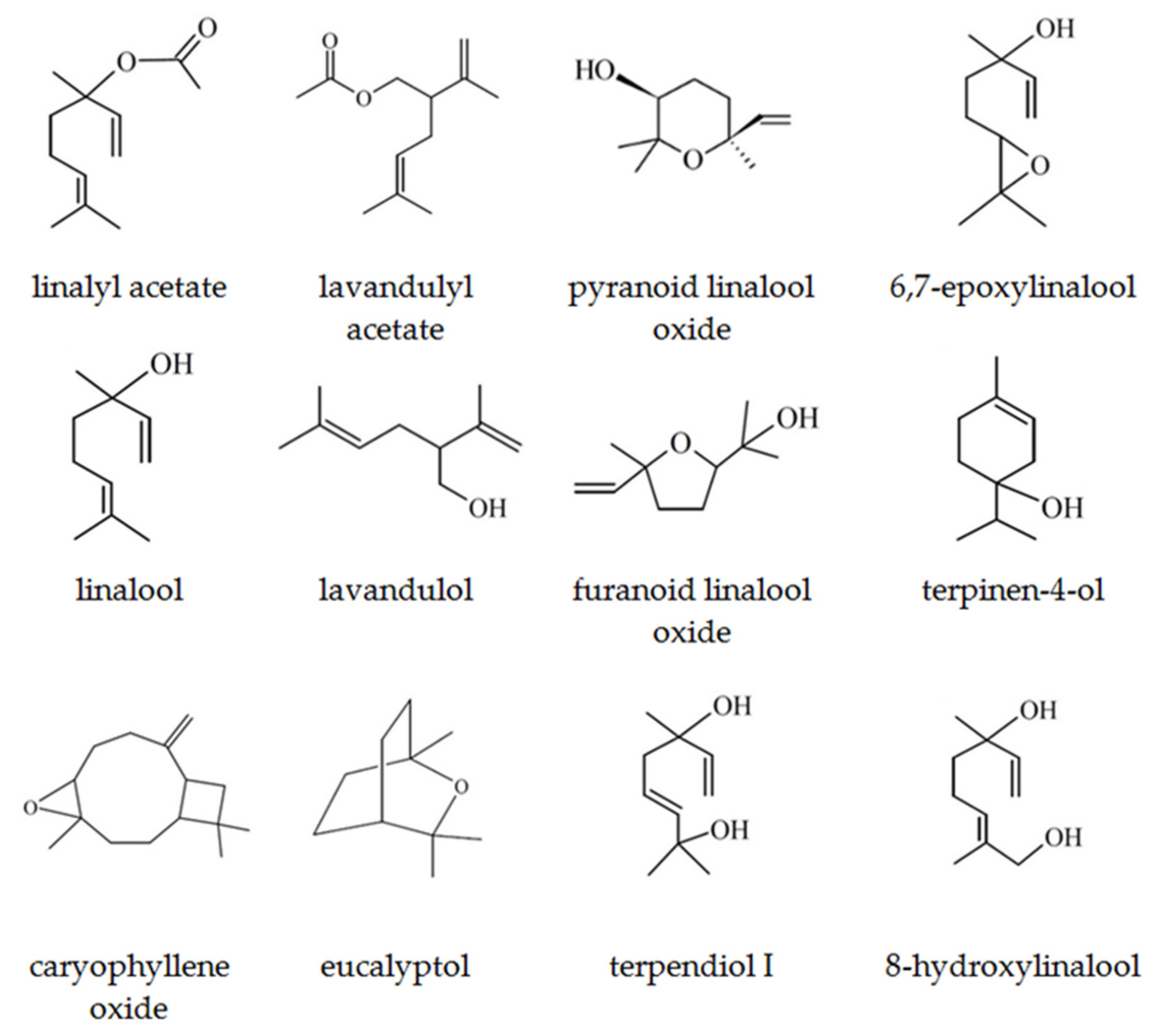 Molecules 27 01470 g003 550