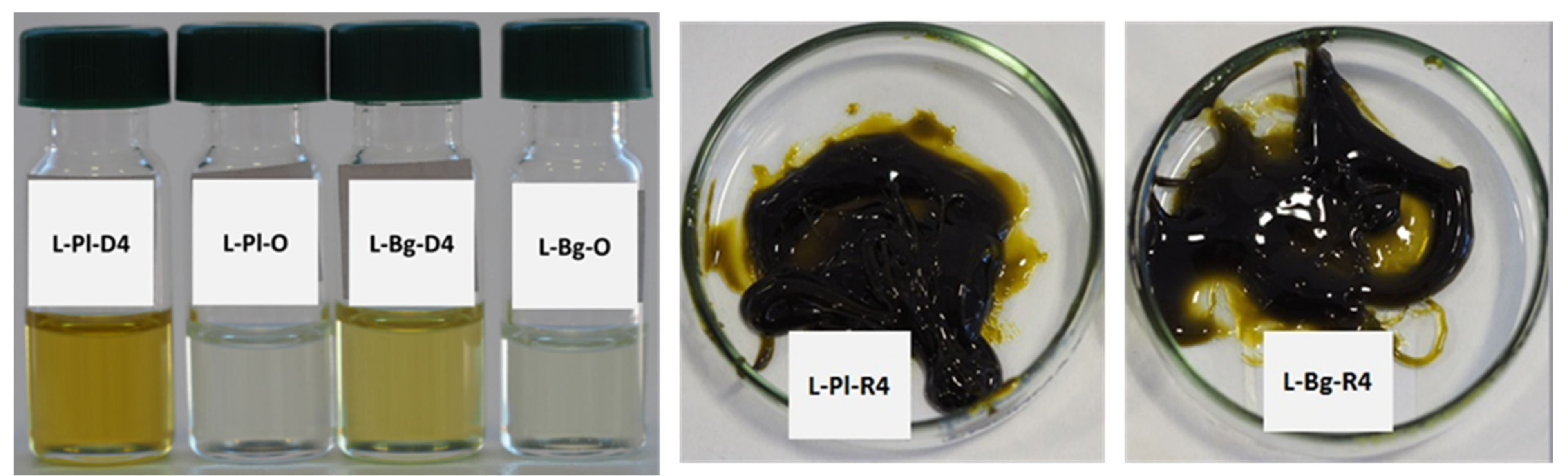 Molecules 27 01470 g006 550