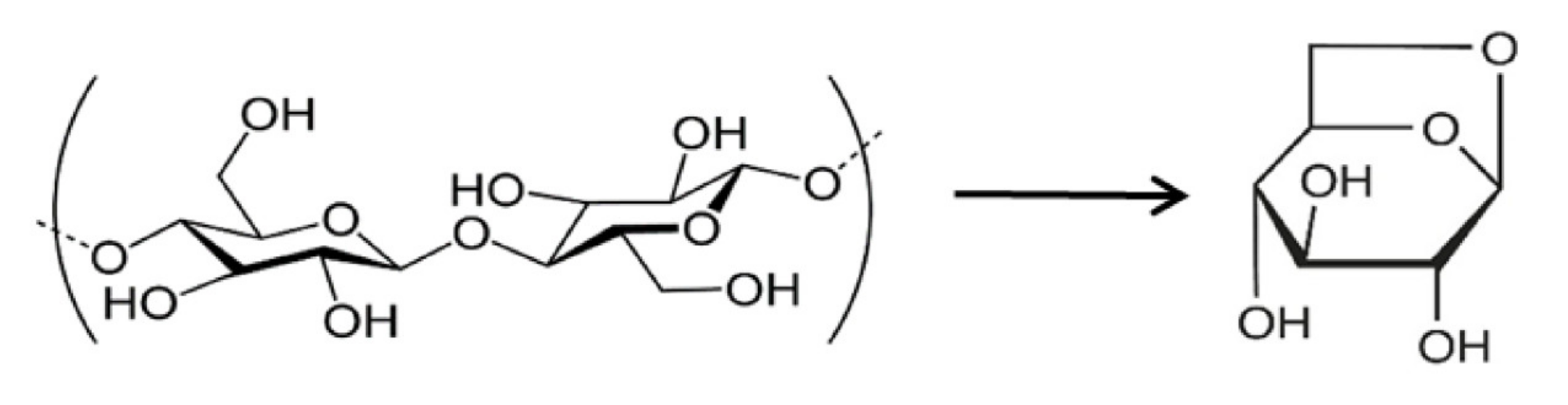 Molecules 27 01472 sch003