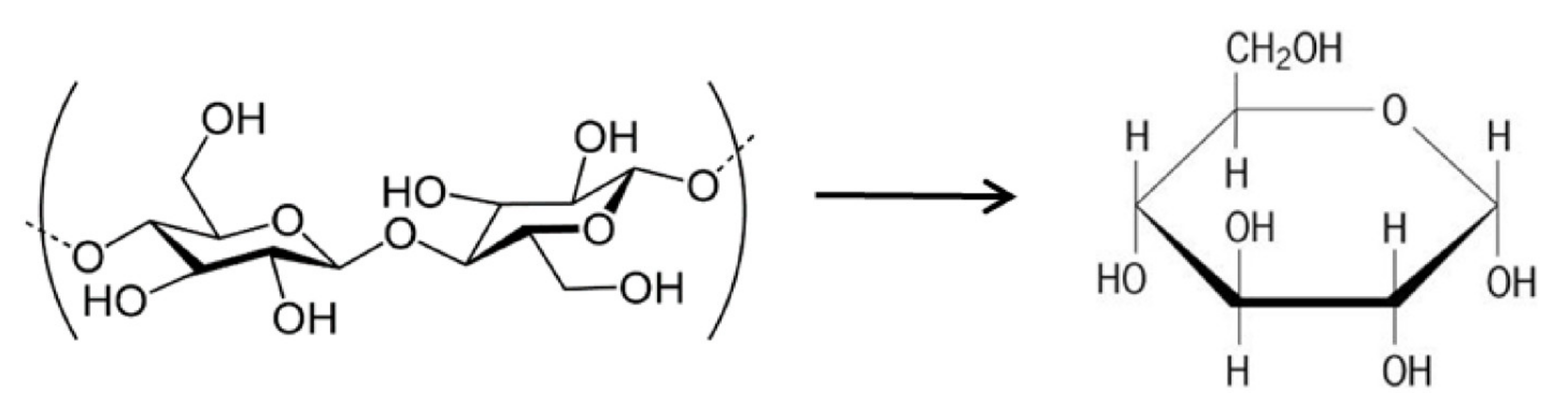 Molecules 27 01472 sch004