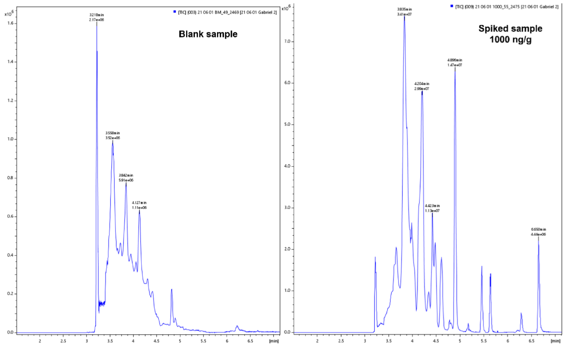 Molecules 27 01474 g001