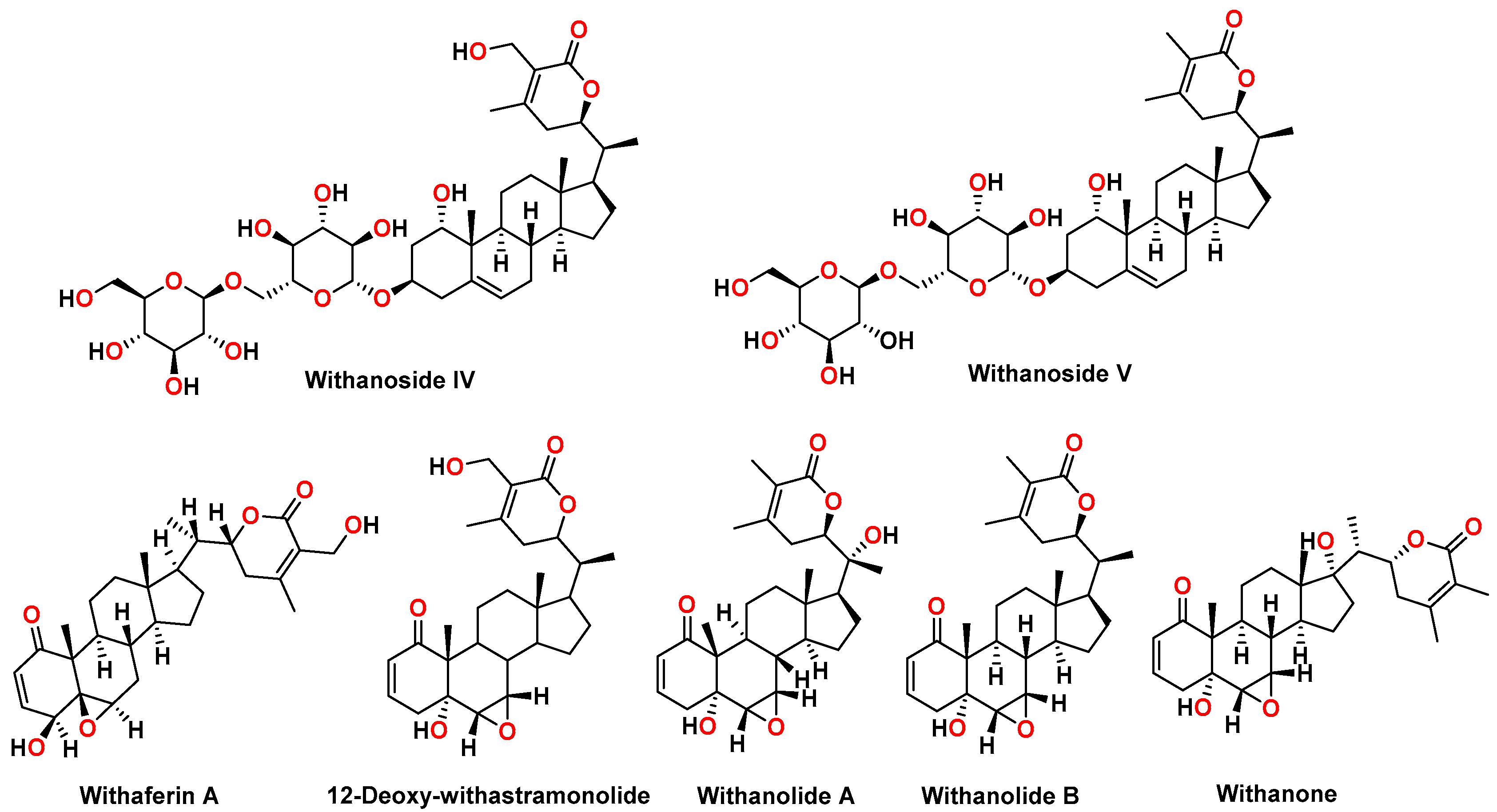 Molecules 27 01476 g001