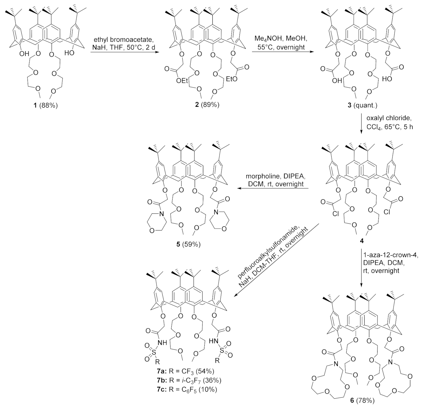 Molecules 27 01478 sch001 550