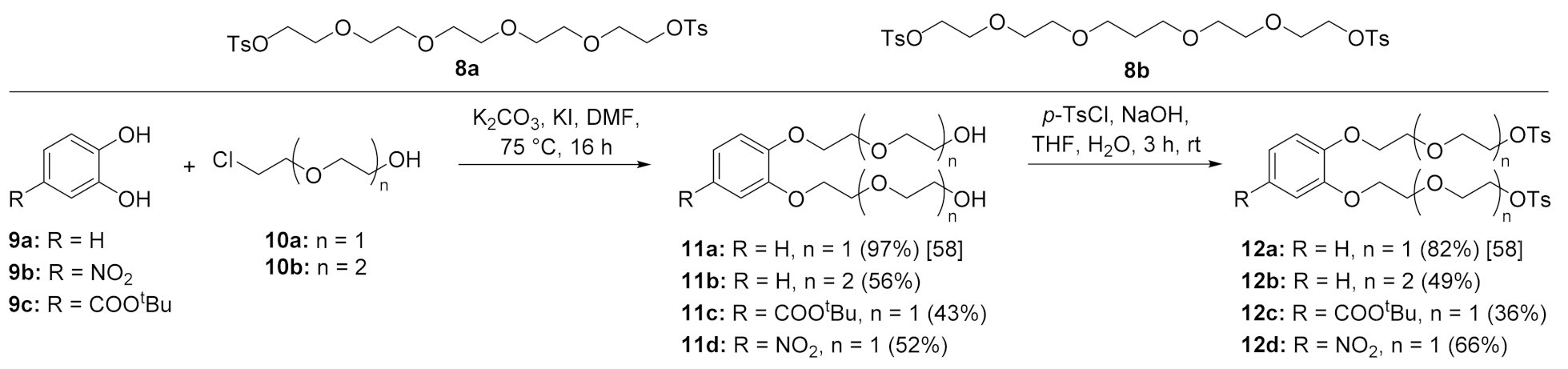 Molecules 27 01478 sch002 550