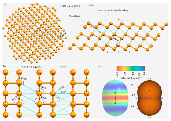 A Carbon-Phosphorus Bond in Nature