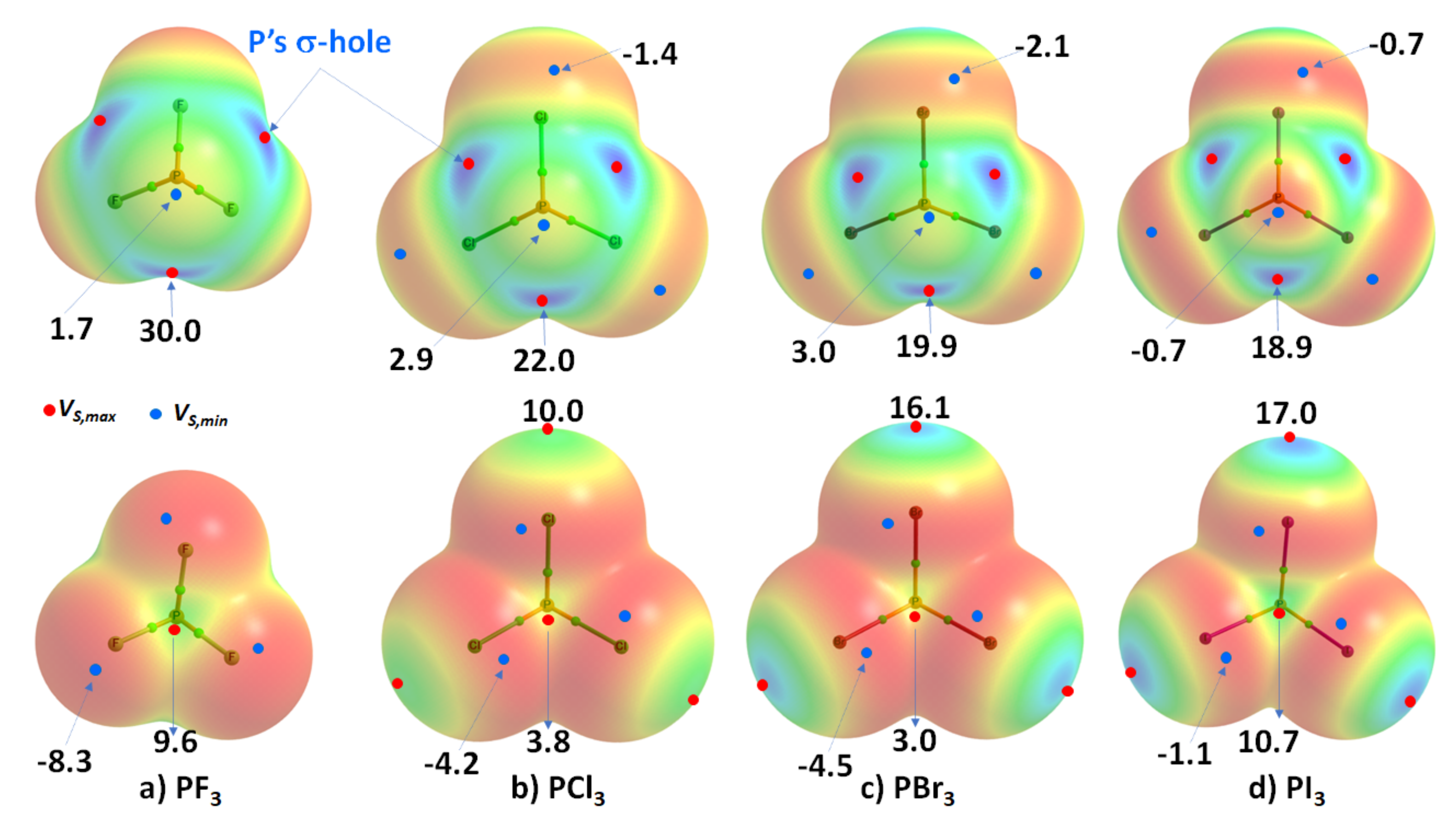 Molecules 27 01487 g003 550
