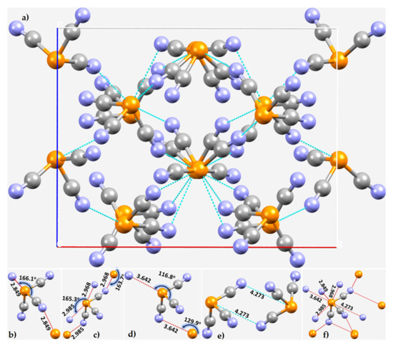 A Carbon-Phosphorus Bond in Nature