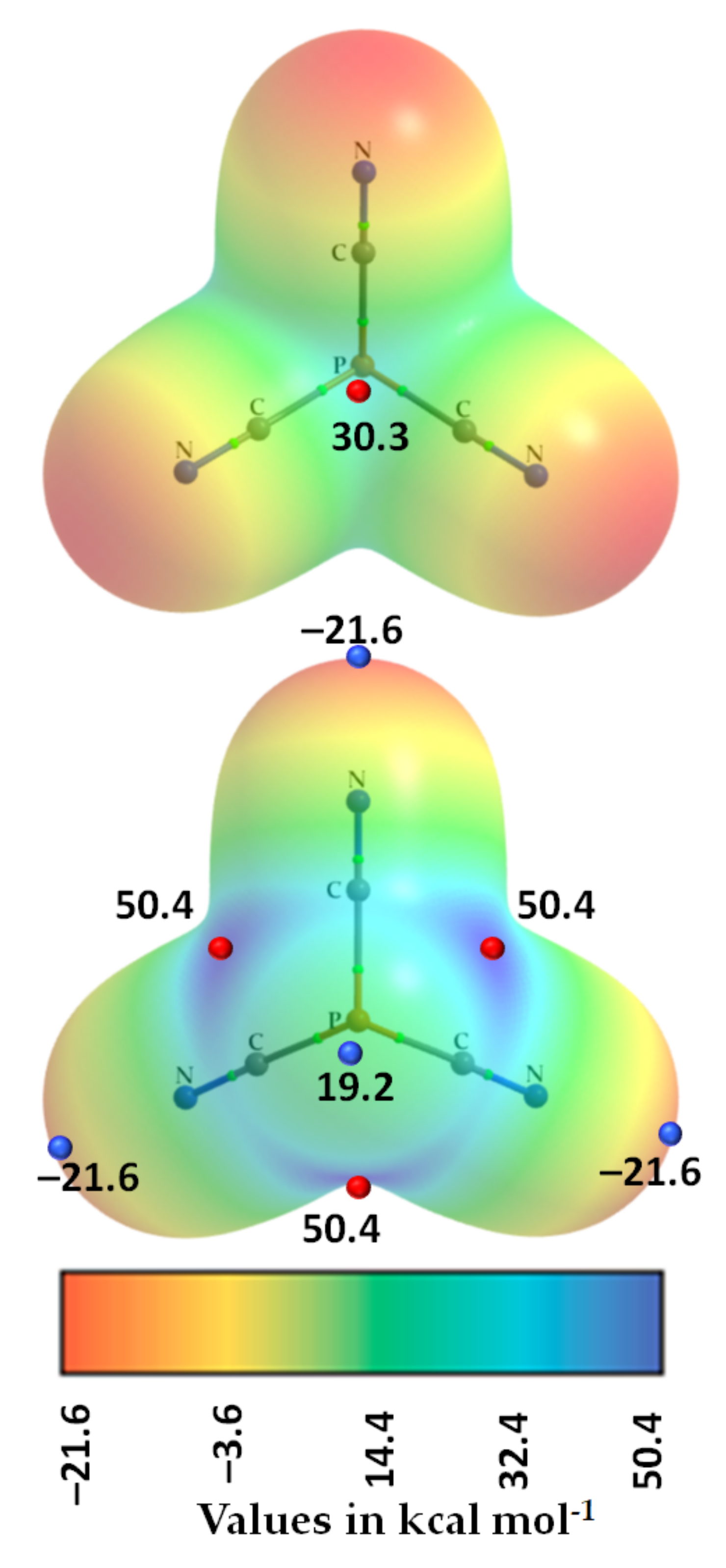 Molecules 27 01487 g008 550