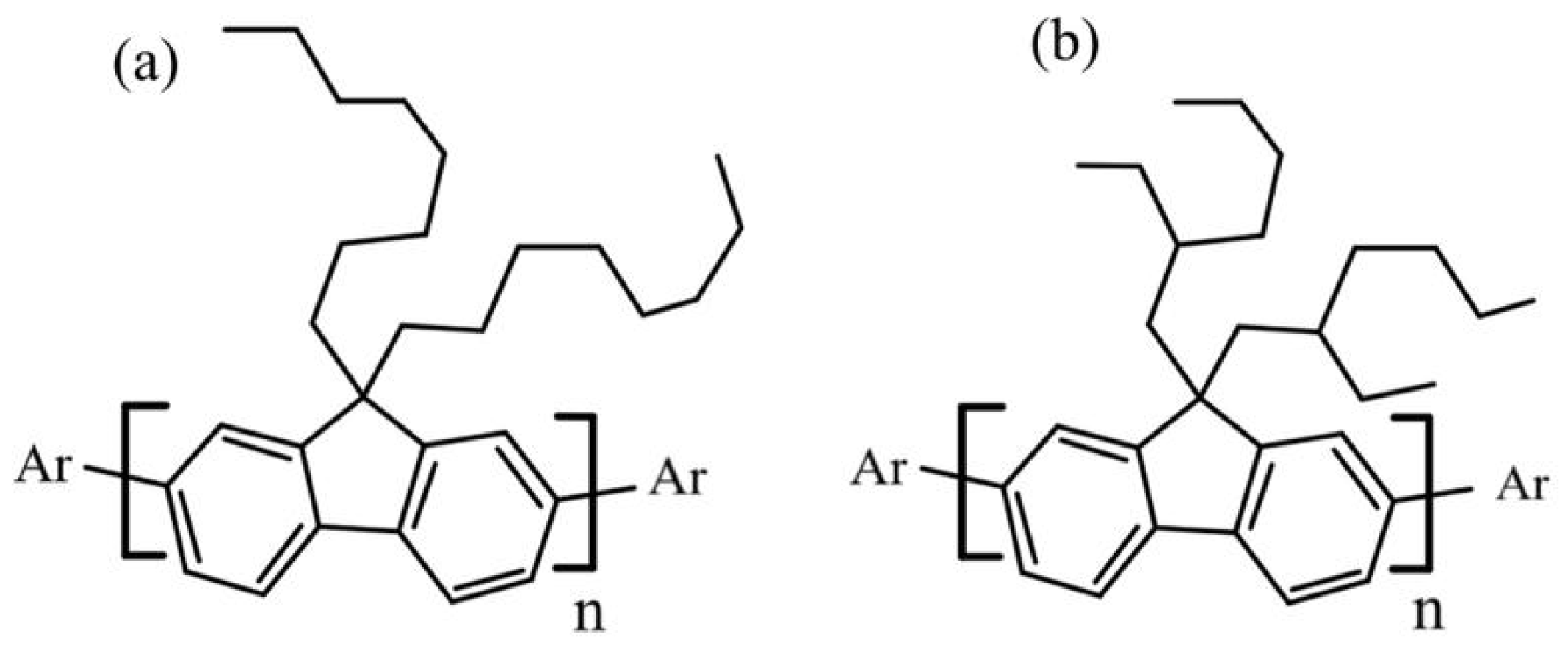 Molecules 27 01488 g001 550
