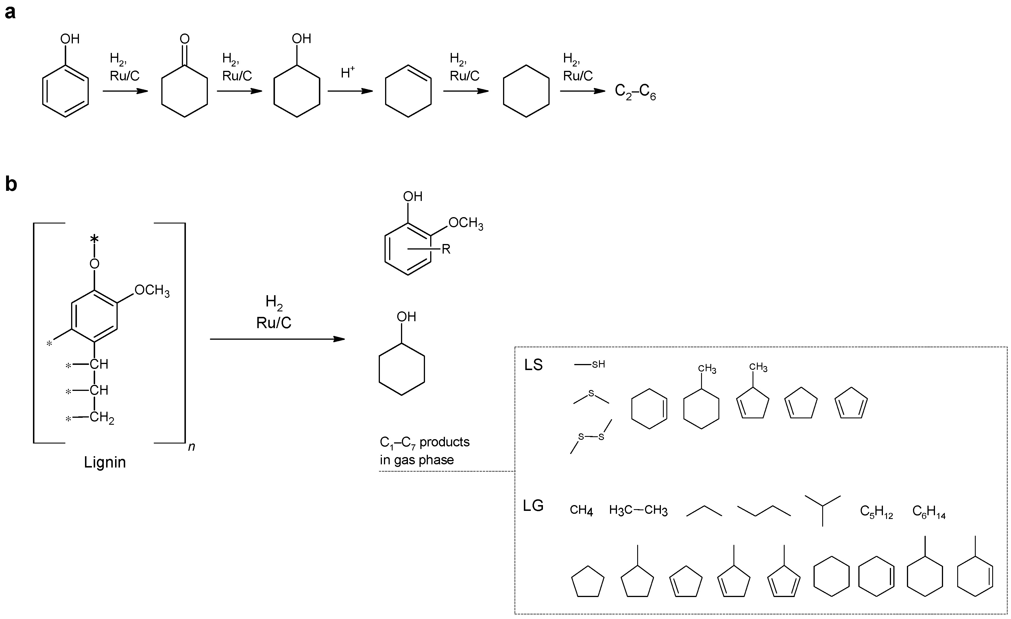 Molecules 27 01494 g001 550