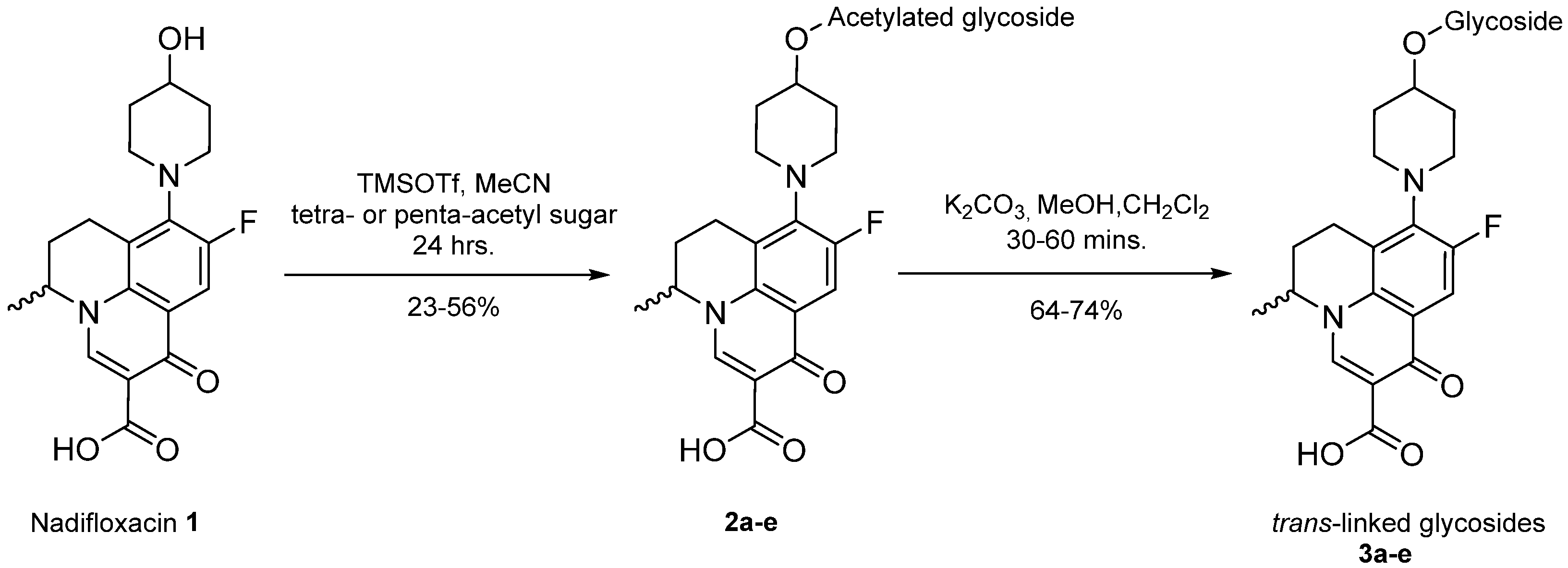 Molecules 27 01504 sch001 550