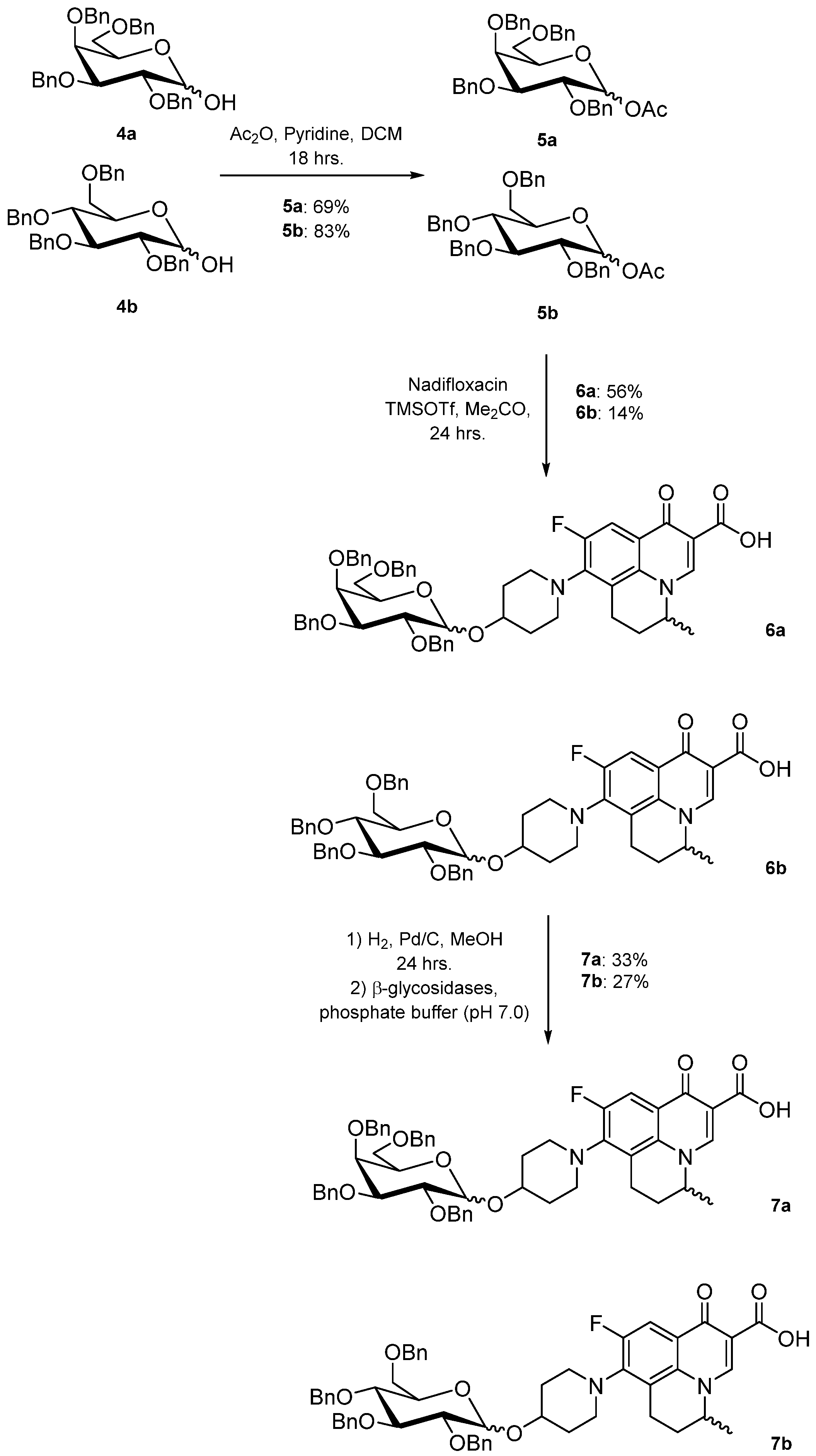 Molecules 27 01504 sch002 550