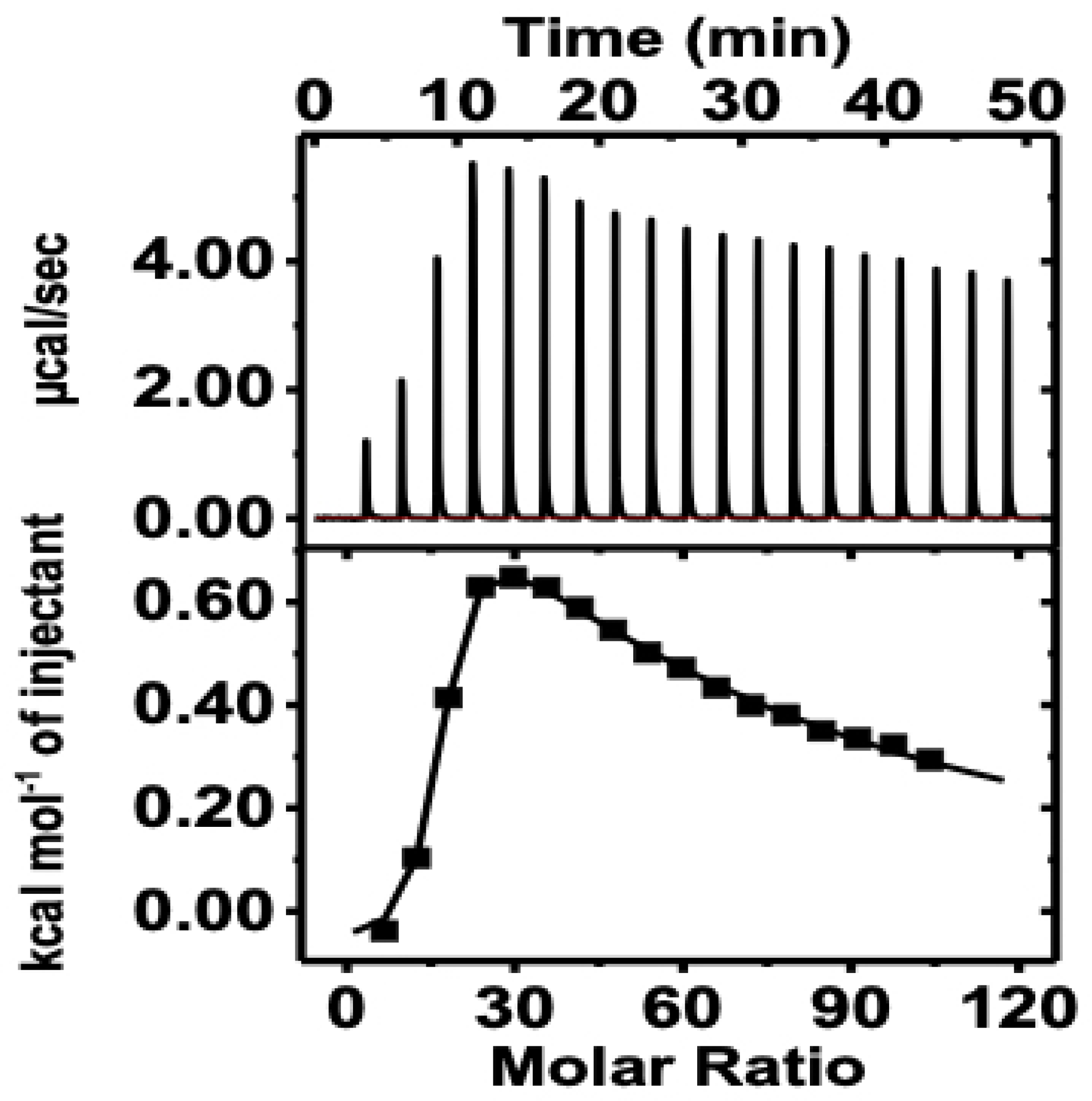 Molecules 27 01505 g010 Molecules 27 01505 g010