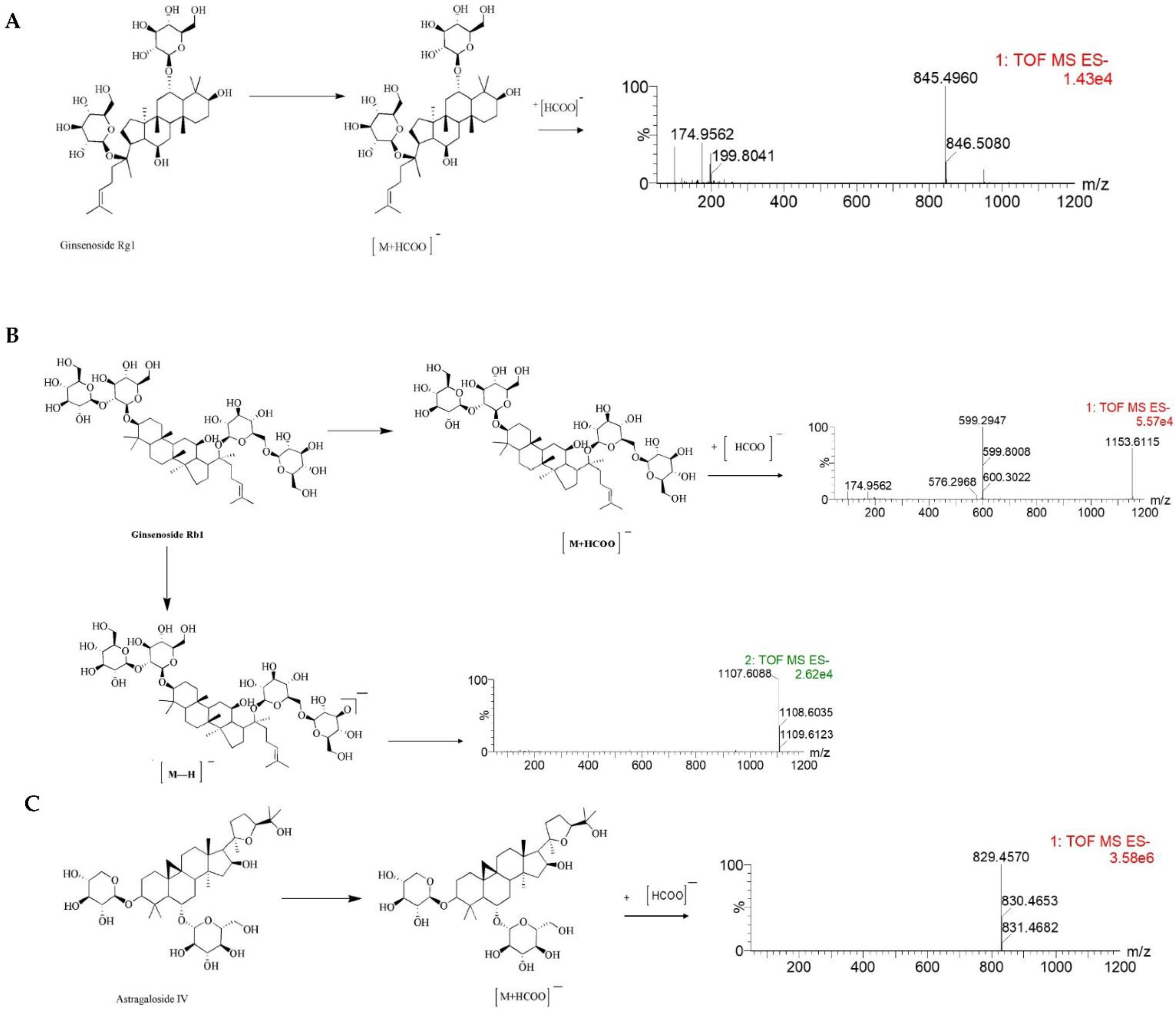 Molecules 27 01511 g002 550