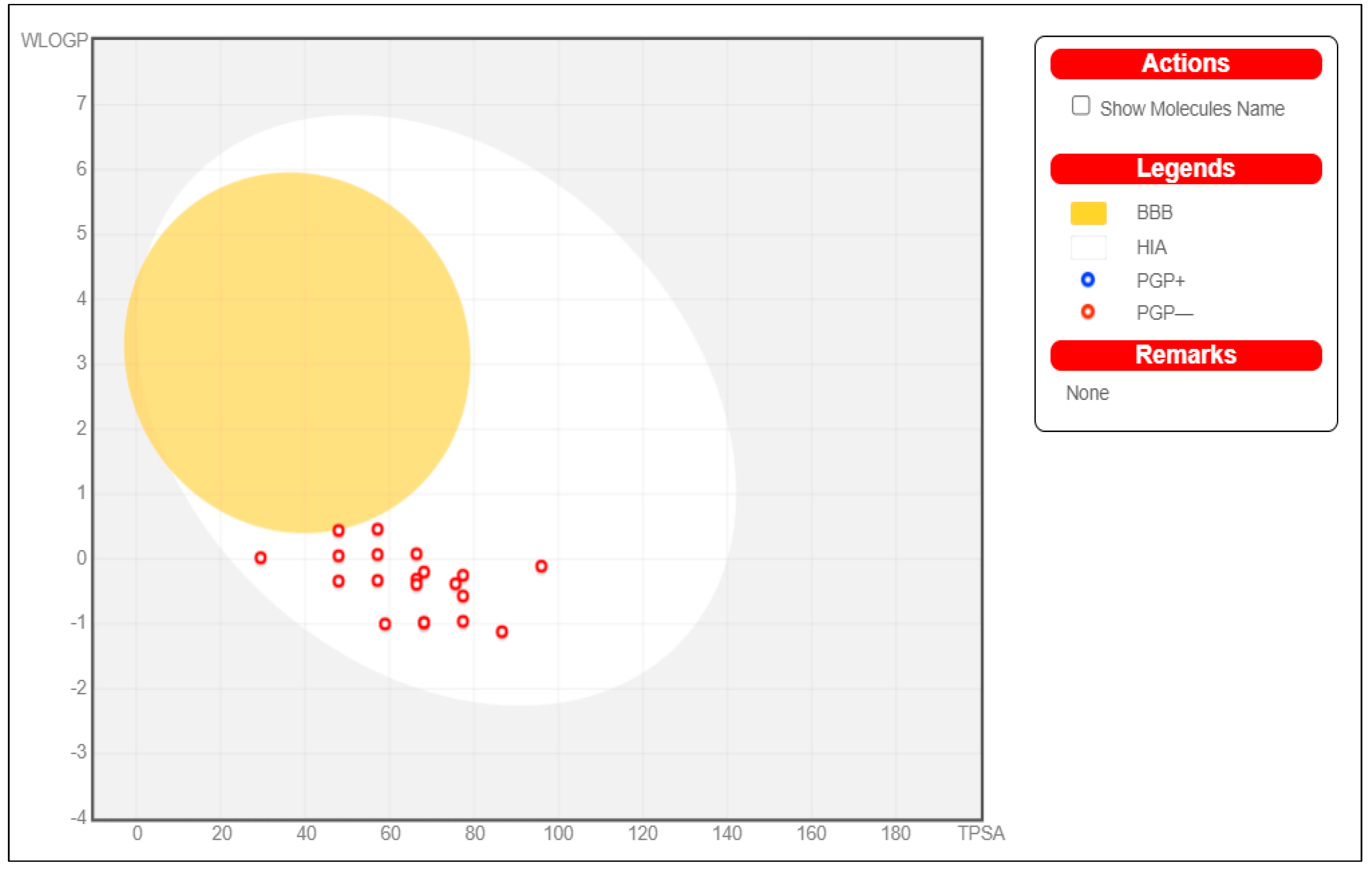 Molecules 27 01513 g004
