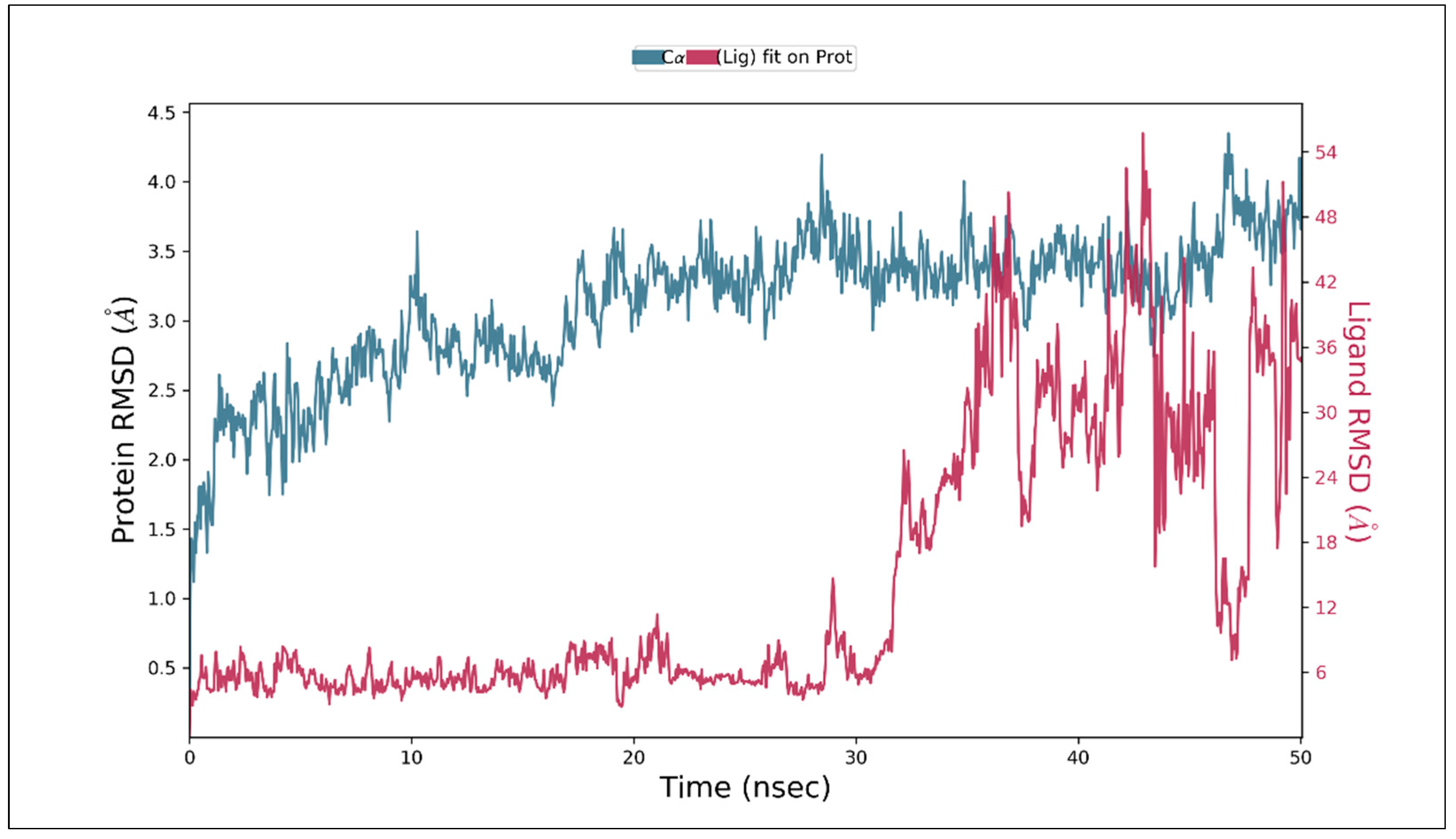 Molecules 27 01513 g005