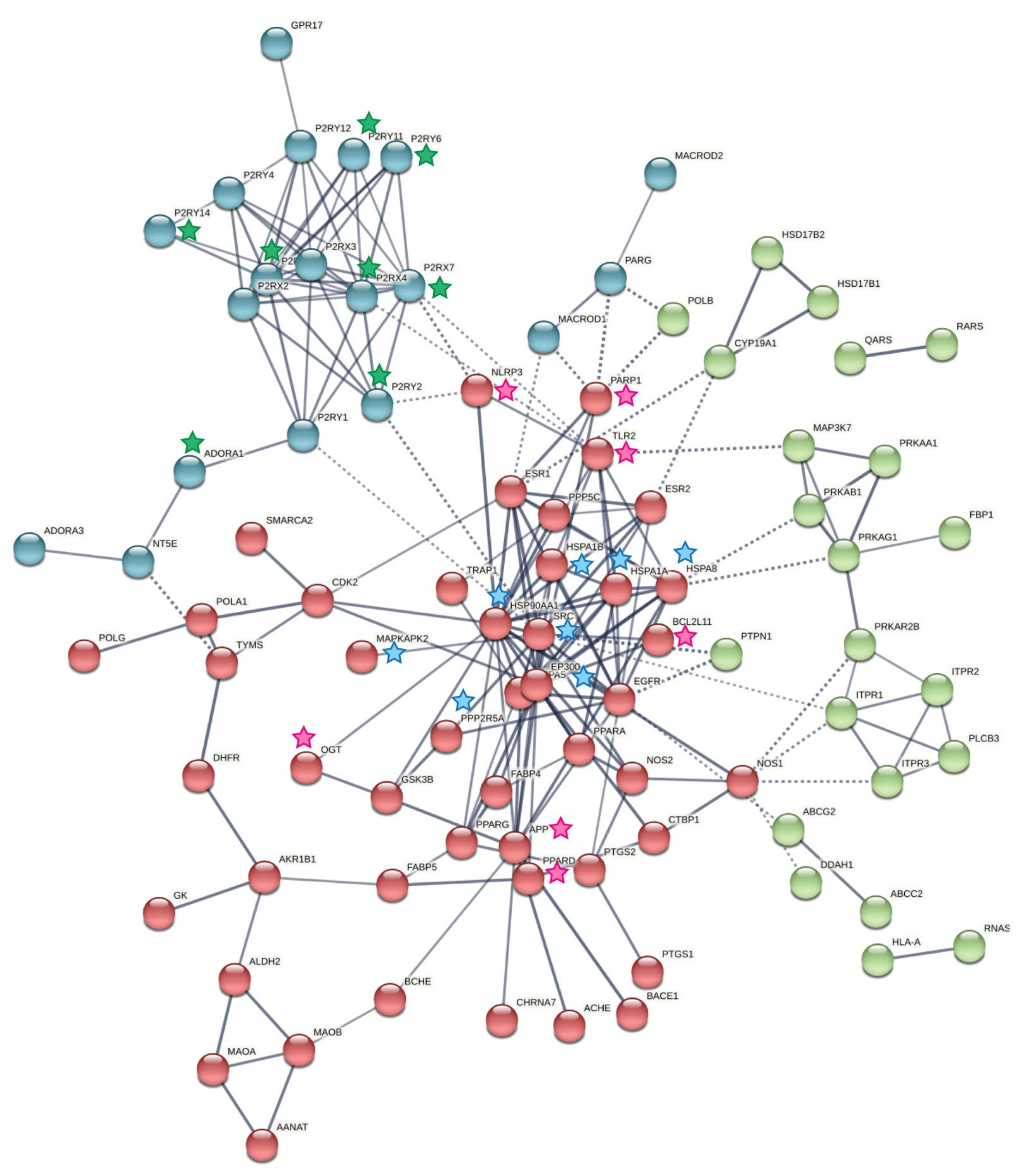 Molecules 27 01520 g005 Molecules 27 01520 g005