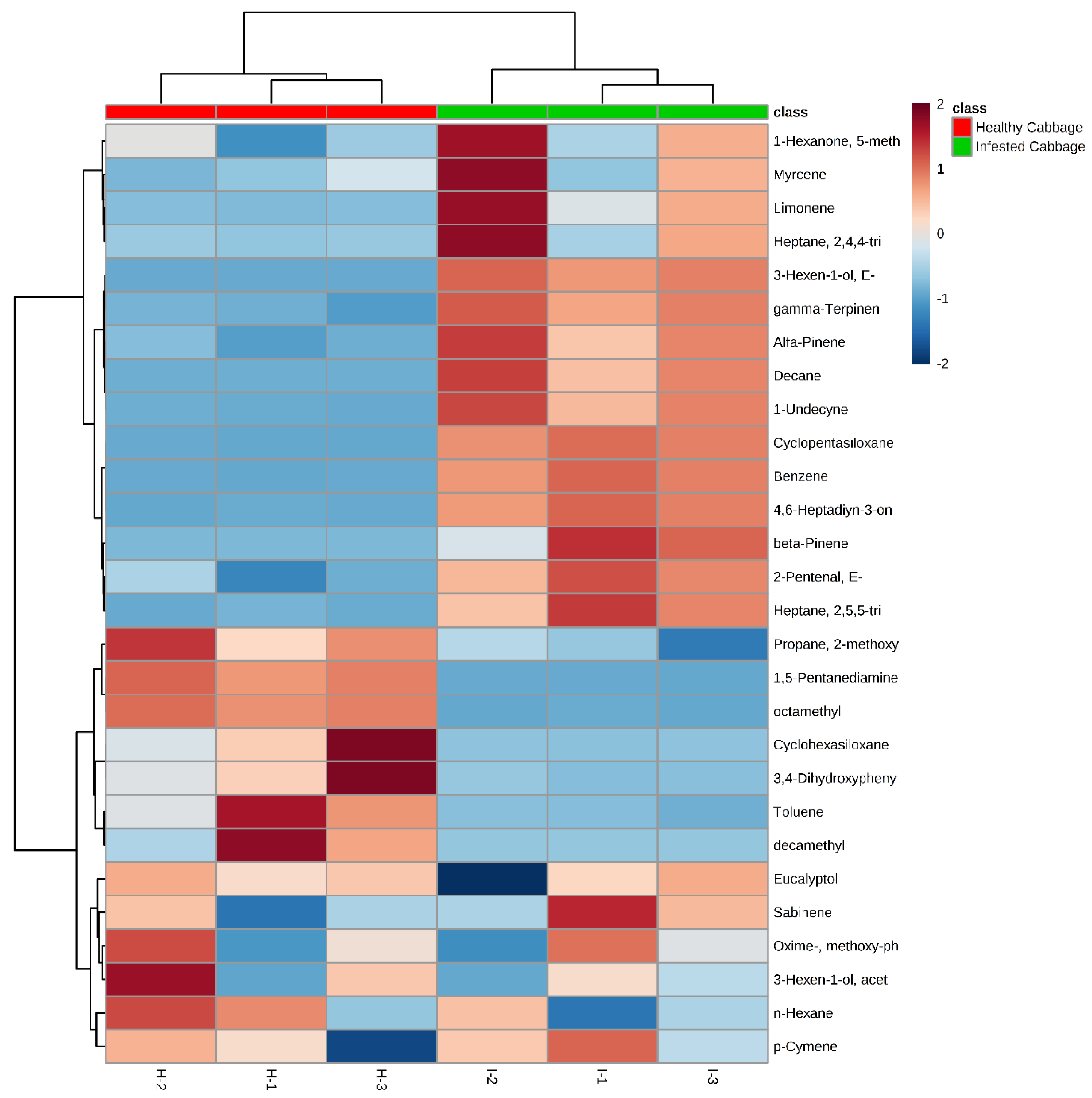 Molecules 27 01522 g001 Molecules 27 01522 g001