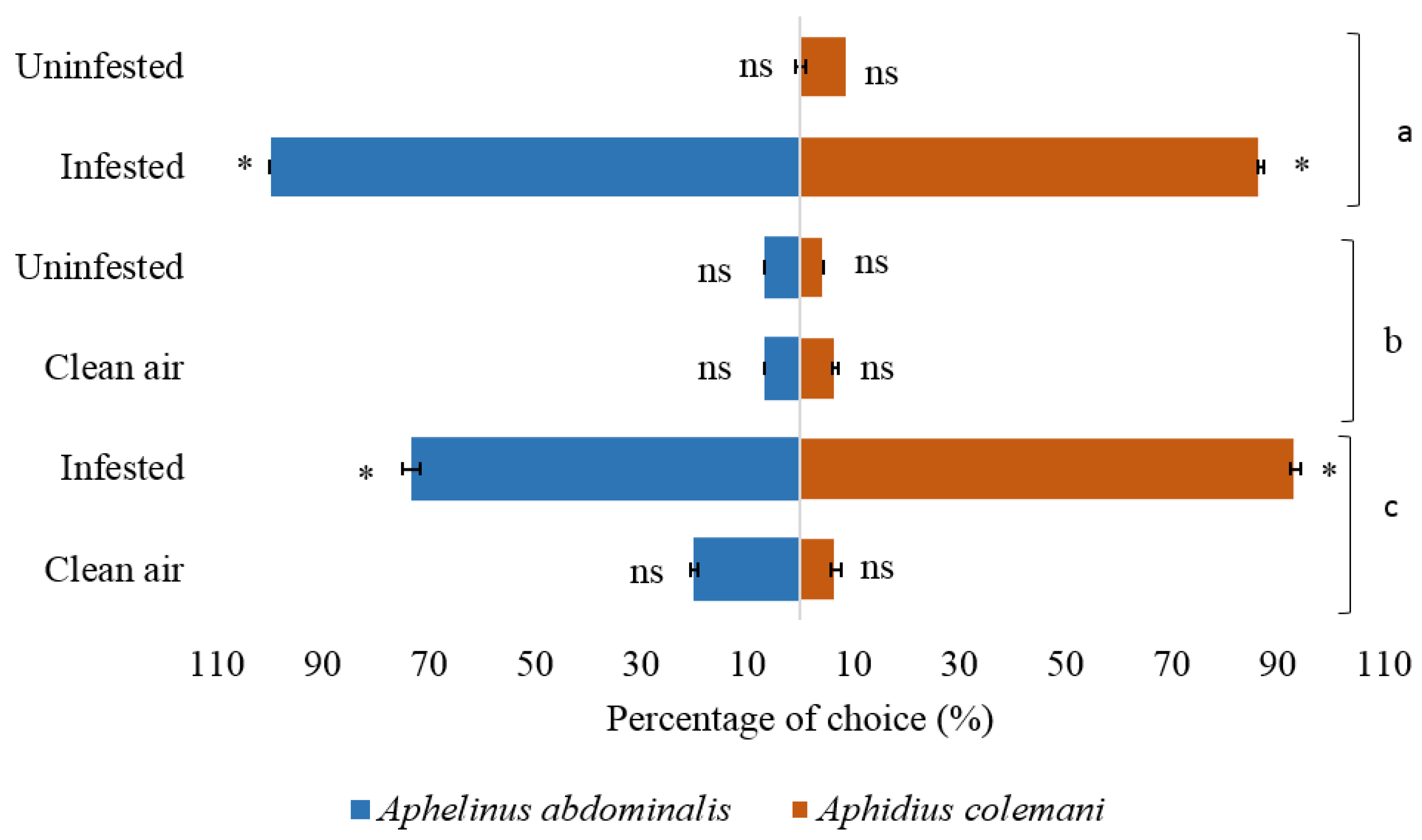 Molecules 27 01522 g004 Molecules 27 01522 g004