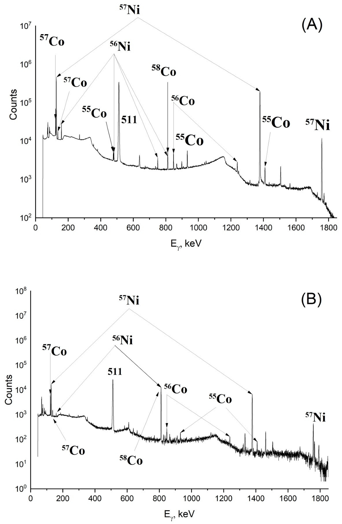 Molecules 27 01524 g002 Molecules 27 01524 g002
