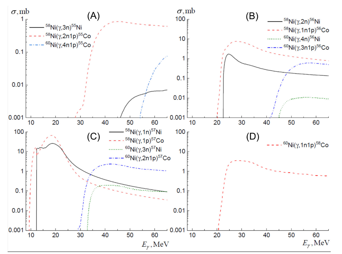 Molecules 27 01524 g004 Molecules 27 01524 g004