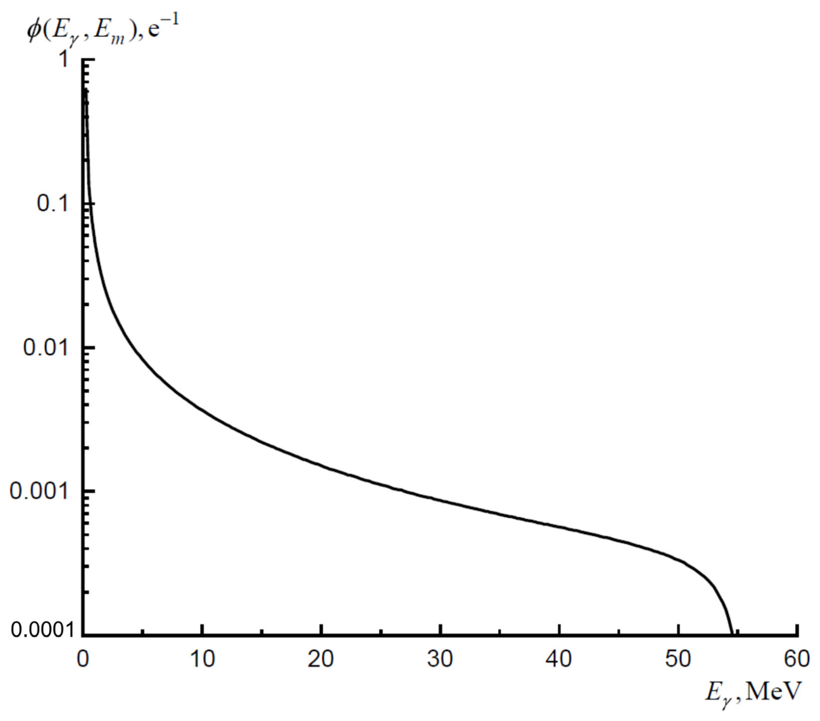 Molecules 27 01524 g005 Molecules 27 01524 g005