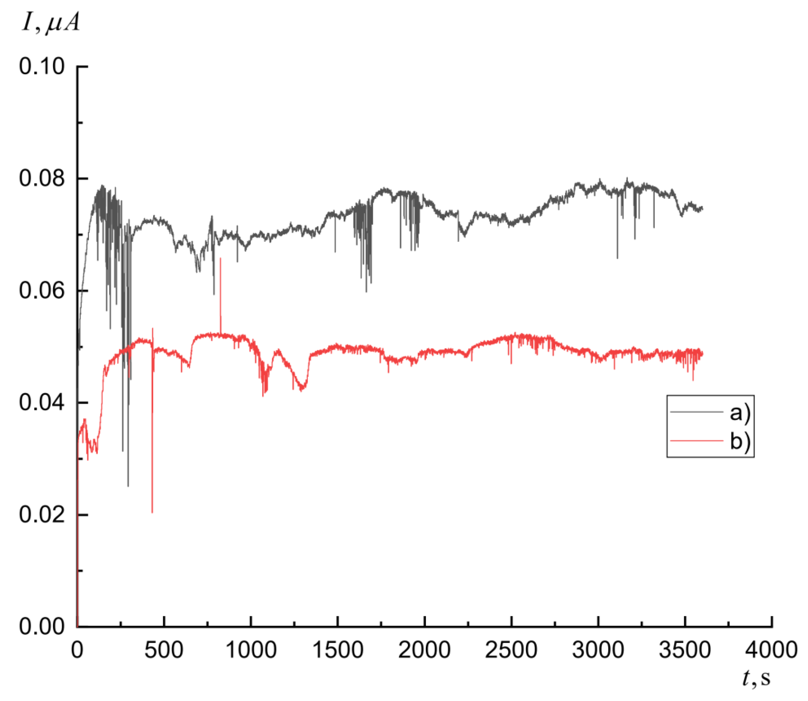 Molecules 27 01524 g006 Molecules 27 01524 g006