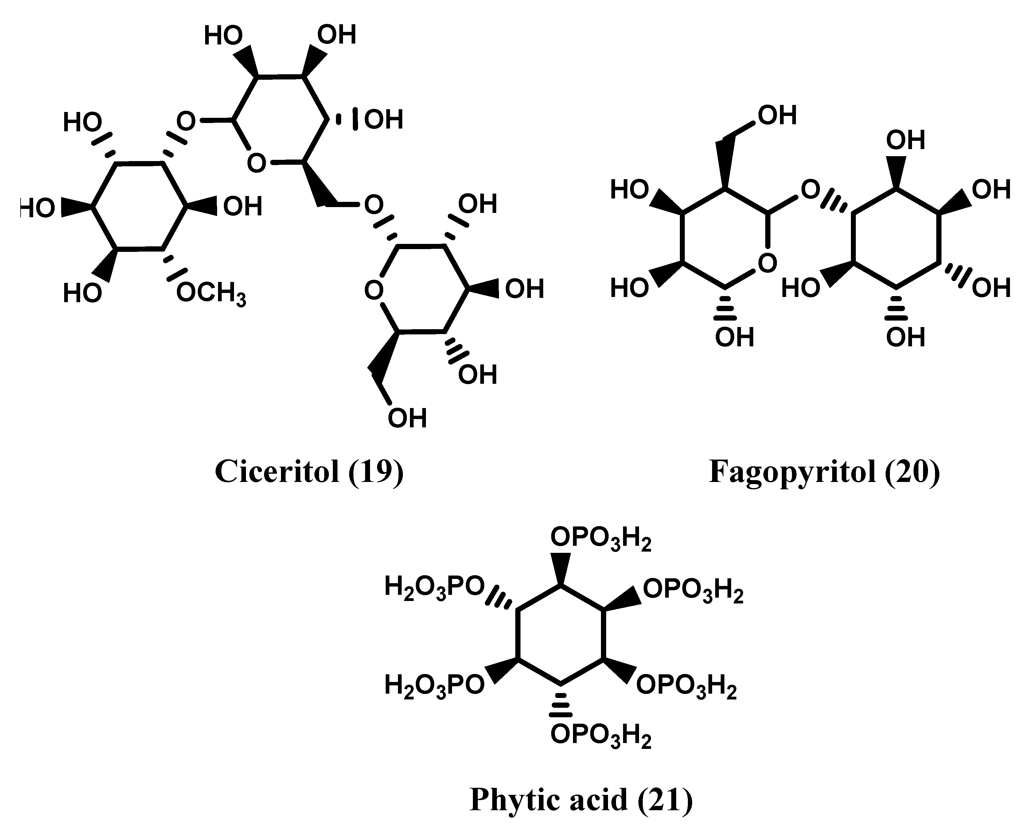 Molecules 27 01525 g003