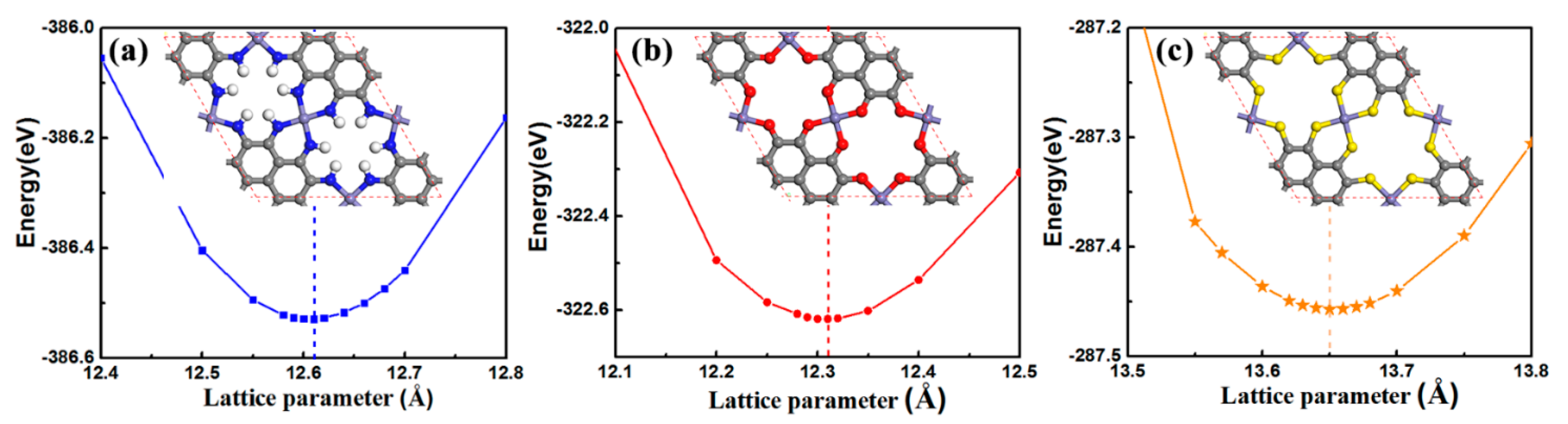 Molecules 27 01528 g001