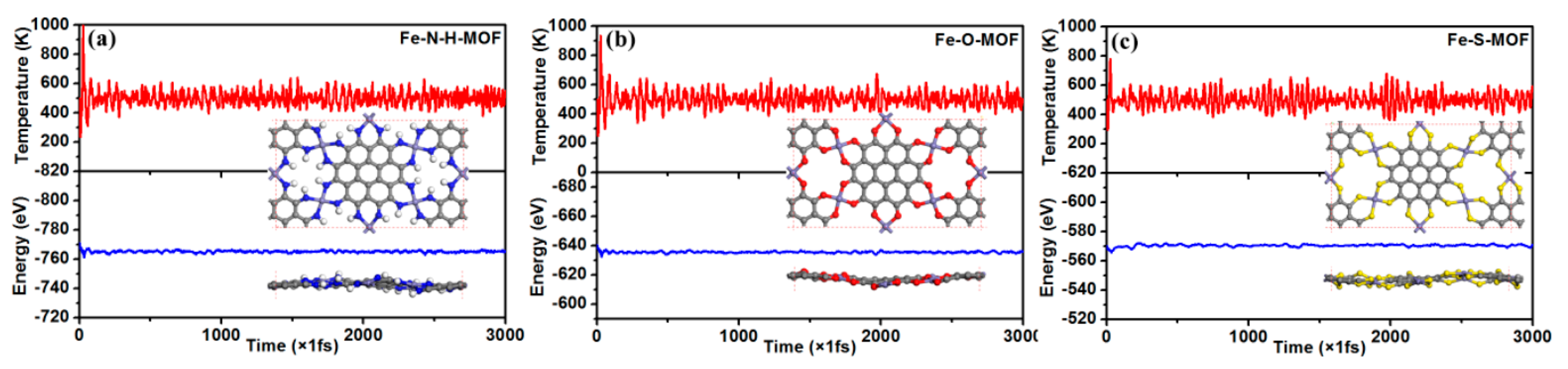 Molecules 27 01528 g002