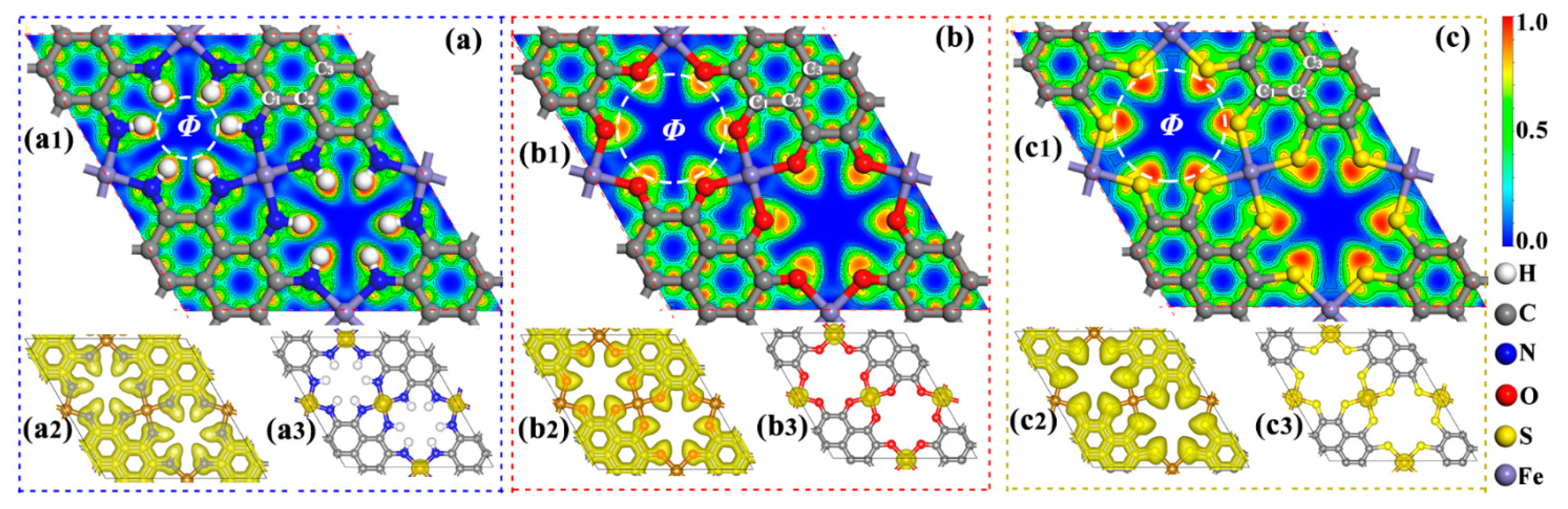 Molecules 27 01528 g003