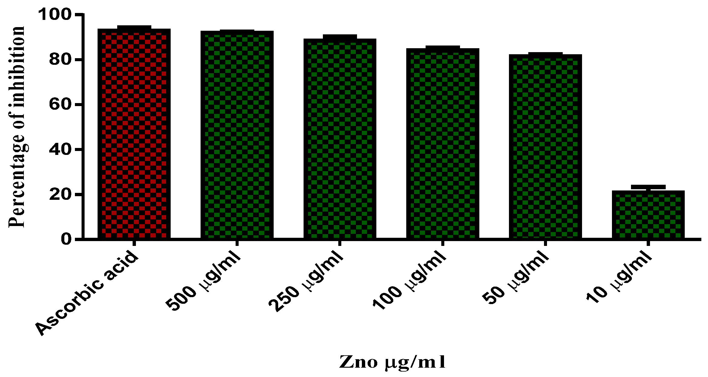 Molecules 27 01545 g008 550