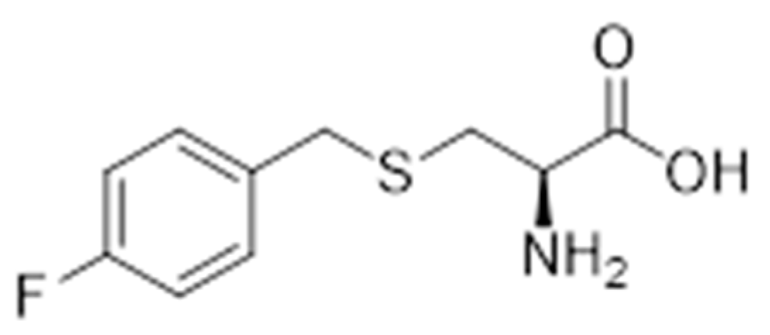 Molecules 27 01554 sch001