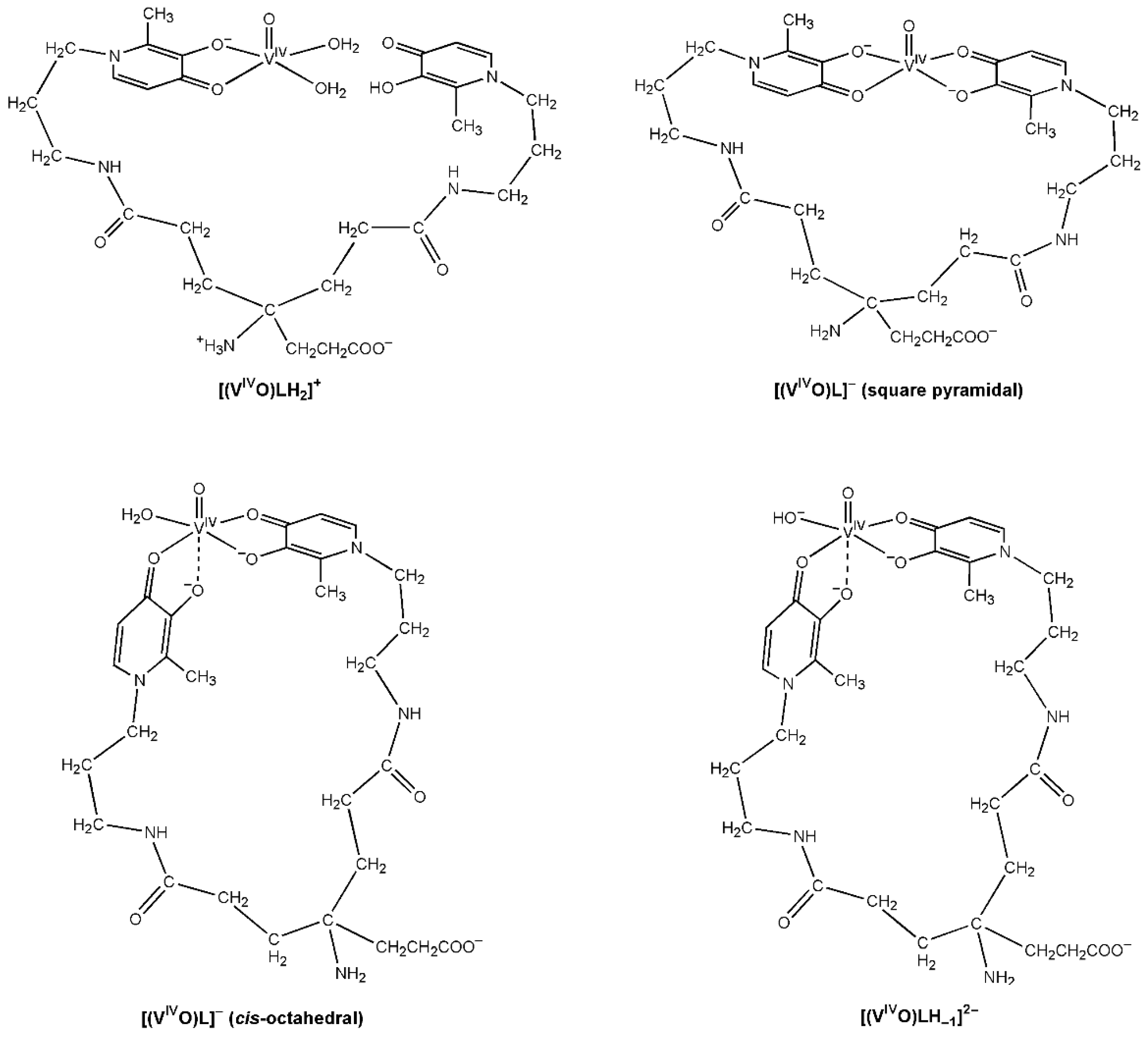 Molecules 27 01555 g007 550