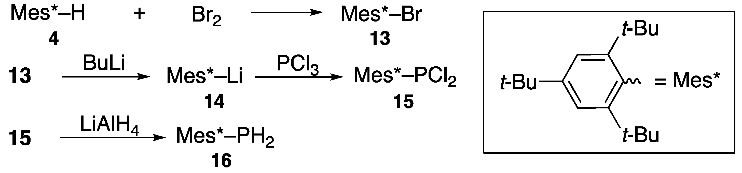 Molecules 27 01557 sch004