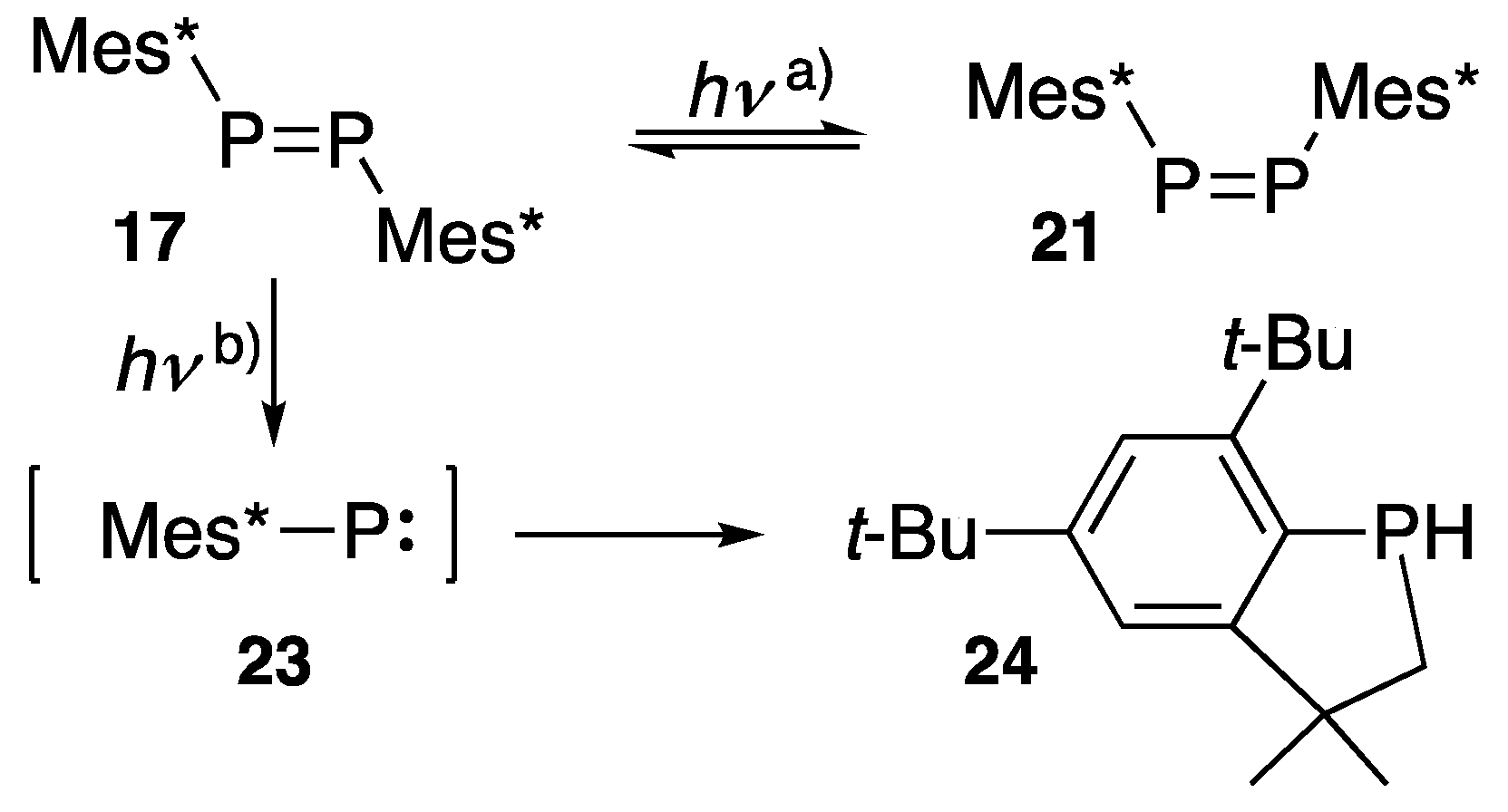 Molecules 27 01557 sch006