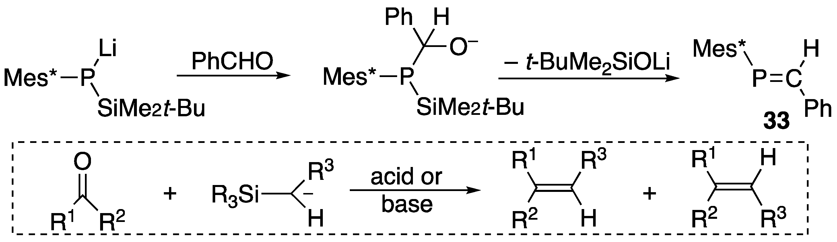 Molecules 27 01557 sch012