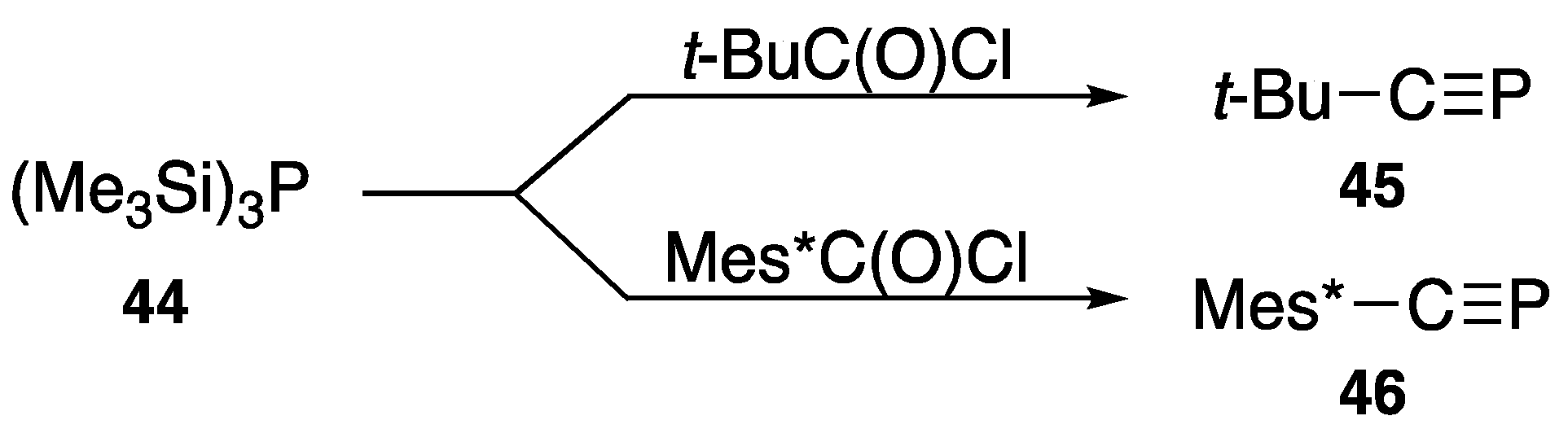 Molecules 27 01557 sch021