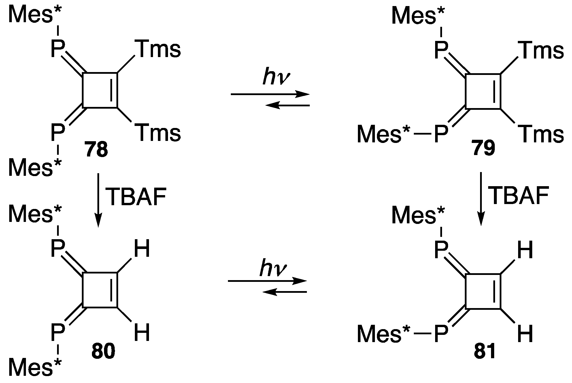 Molecules 27 01557 sch028