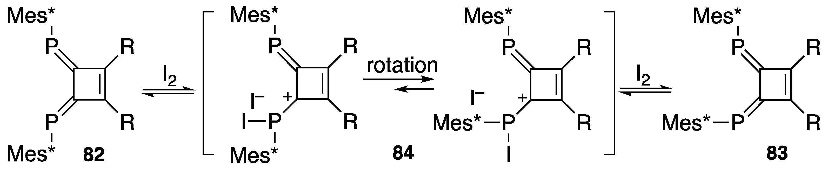 Molecules 27 01557 sch029