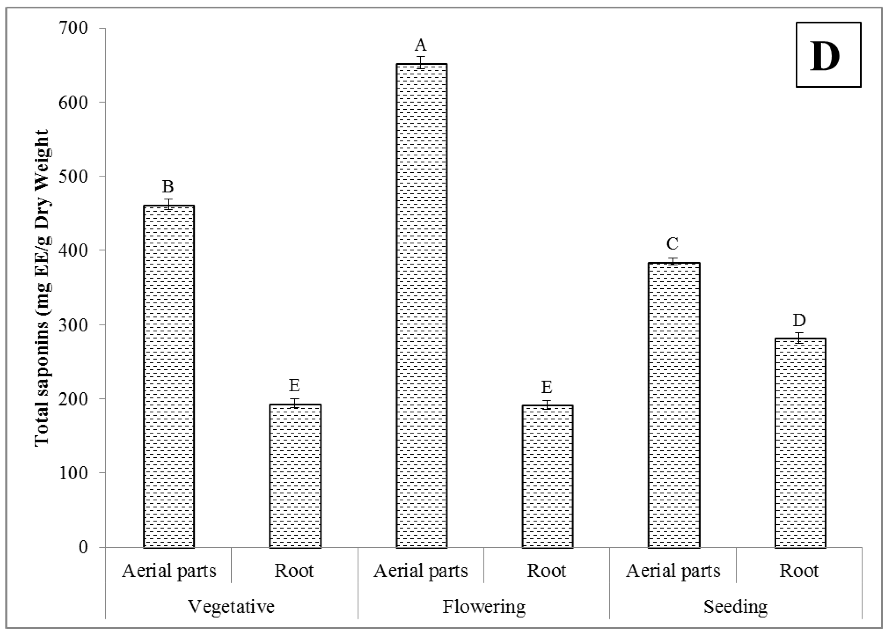 Molecules 27 01561 g001b
