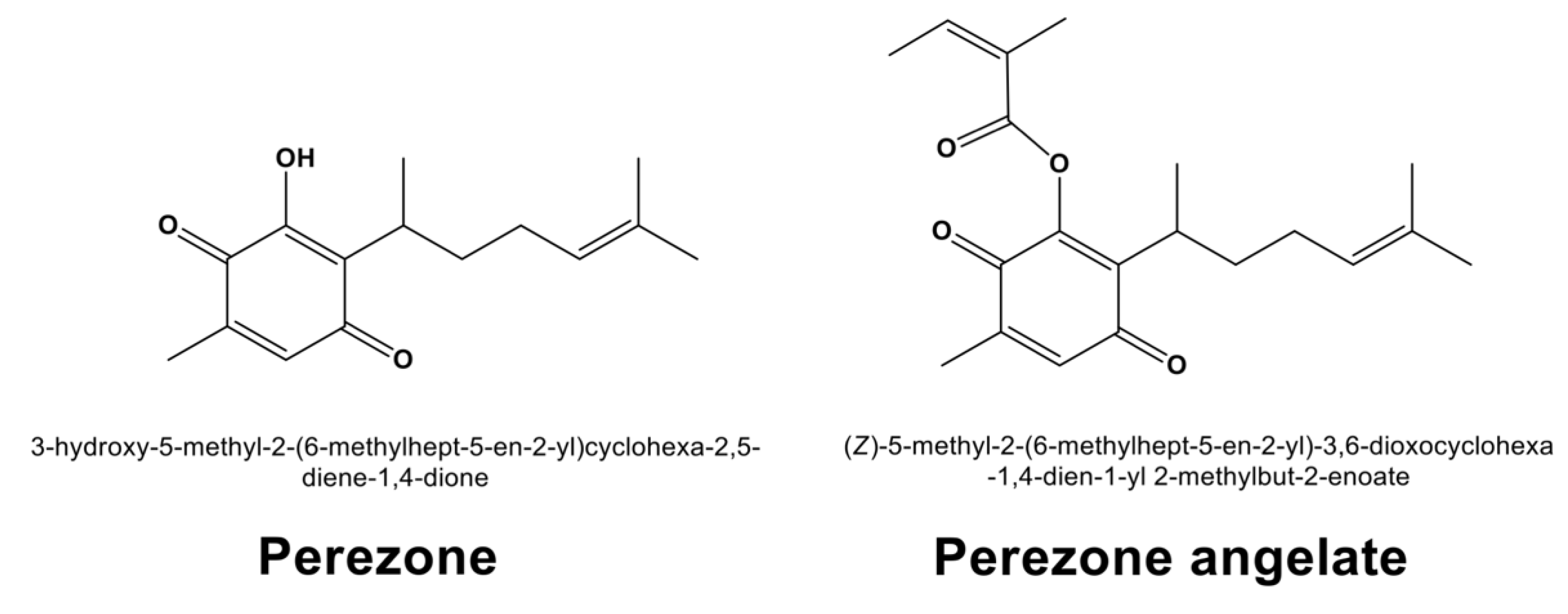 Molecules 27 01565 g001