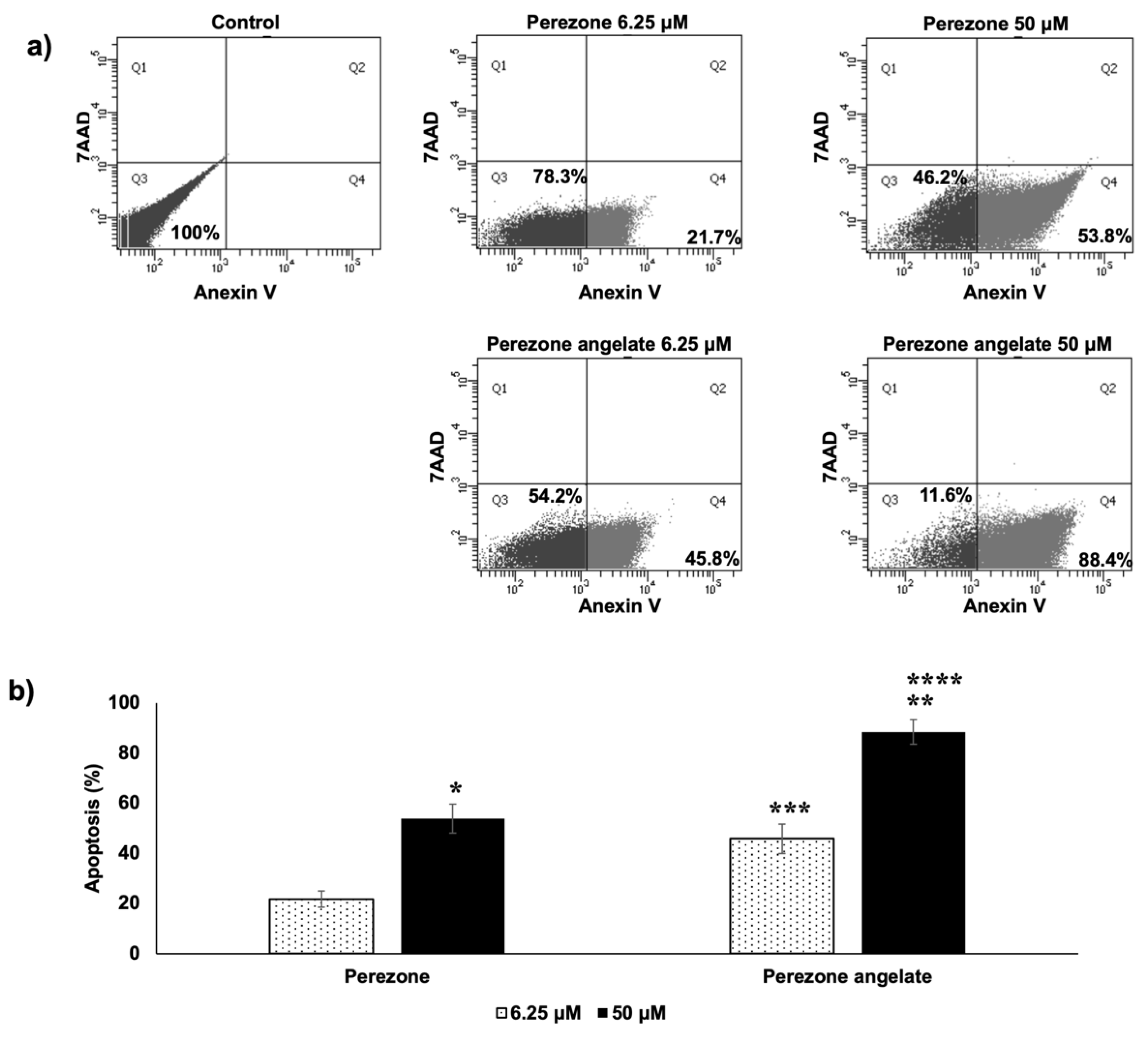 Molecules 27 01565 g003