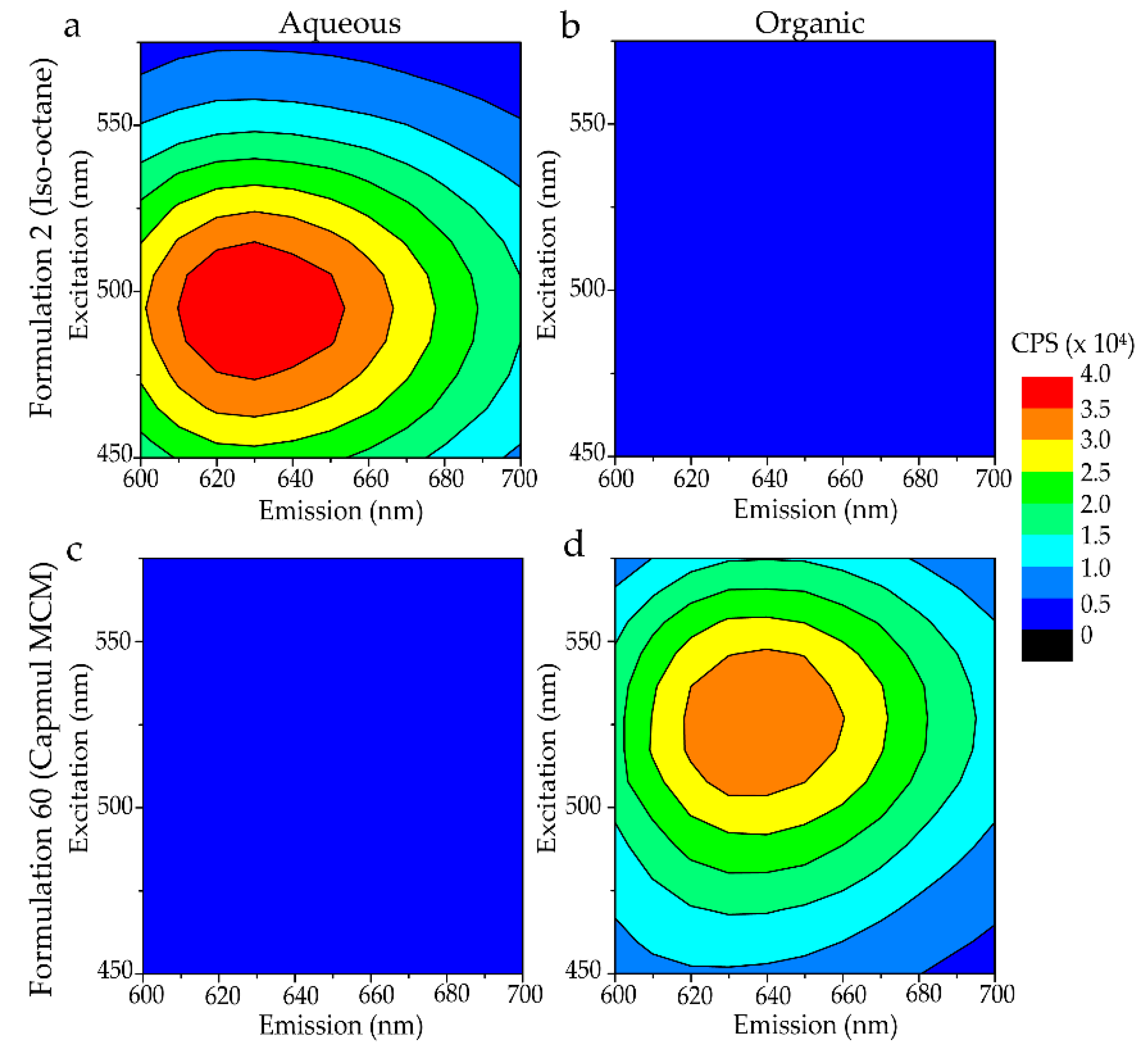 Molecules 27 01572 g001