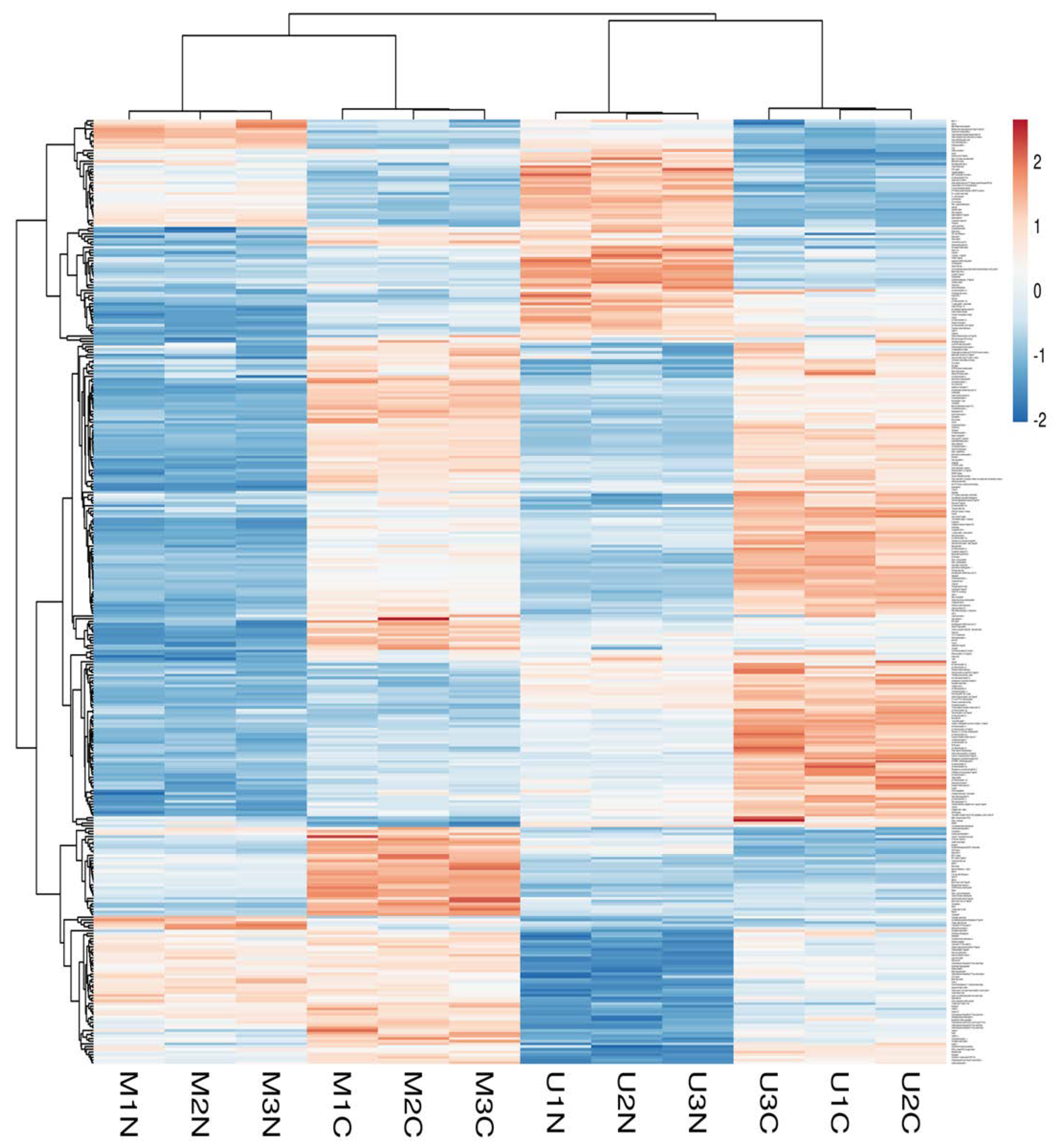 Molecules 27 01575 g003 550