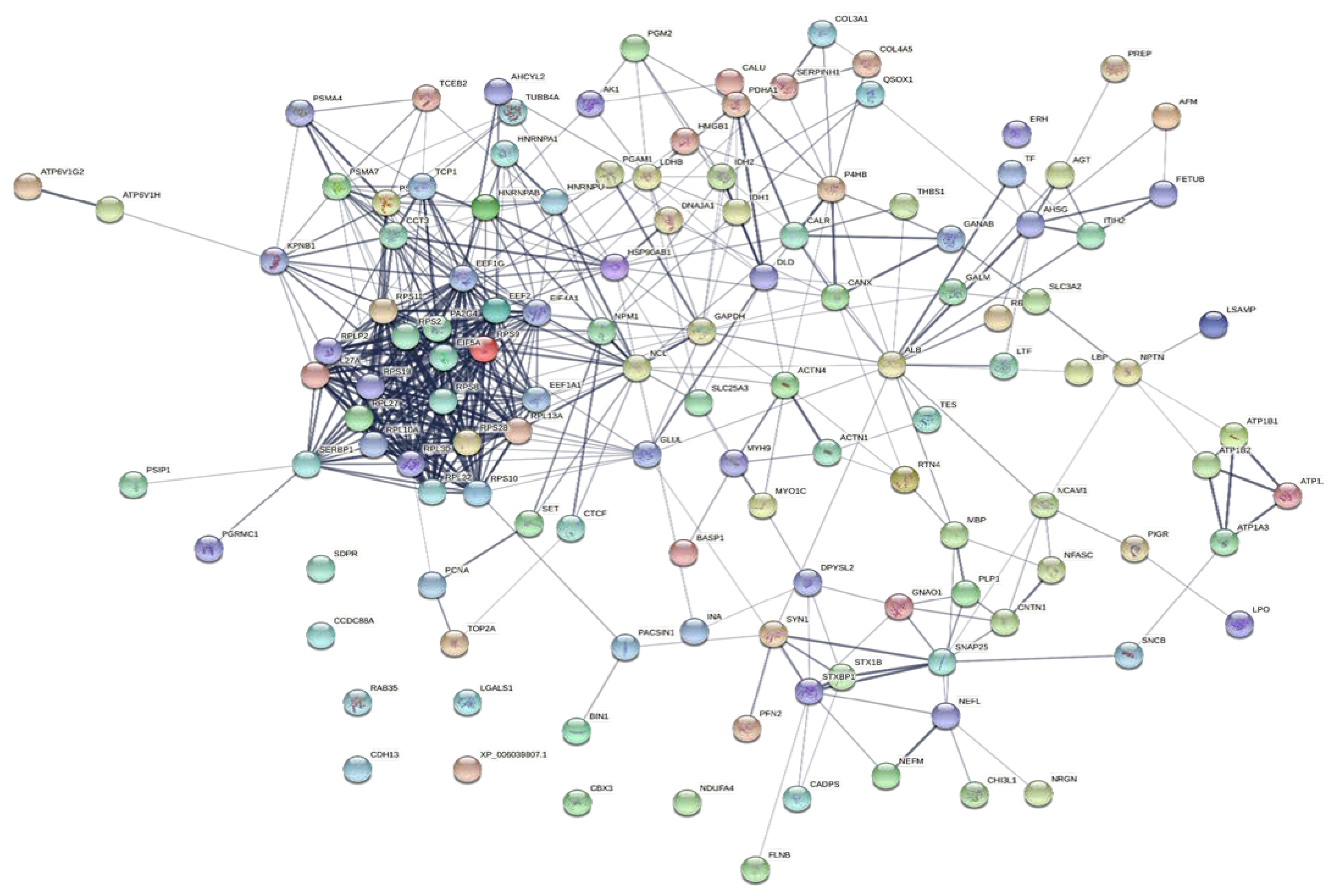 Molecules 27 01575 g007 550