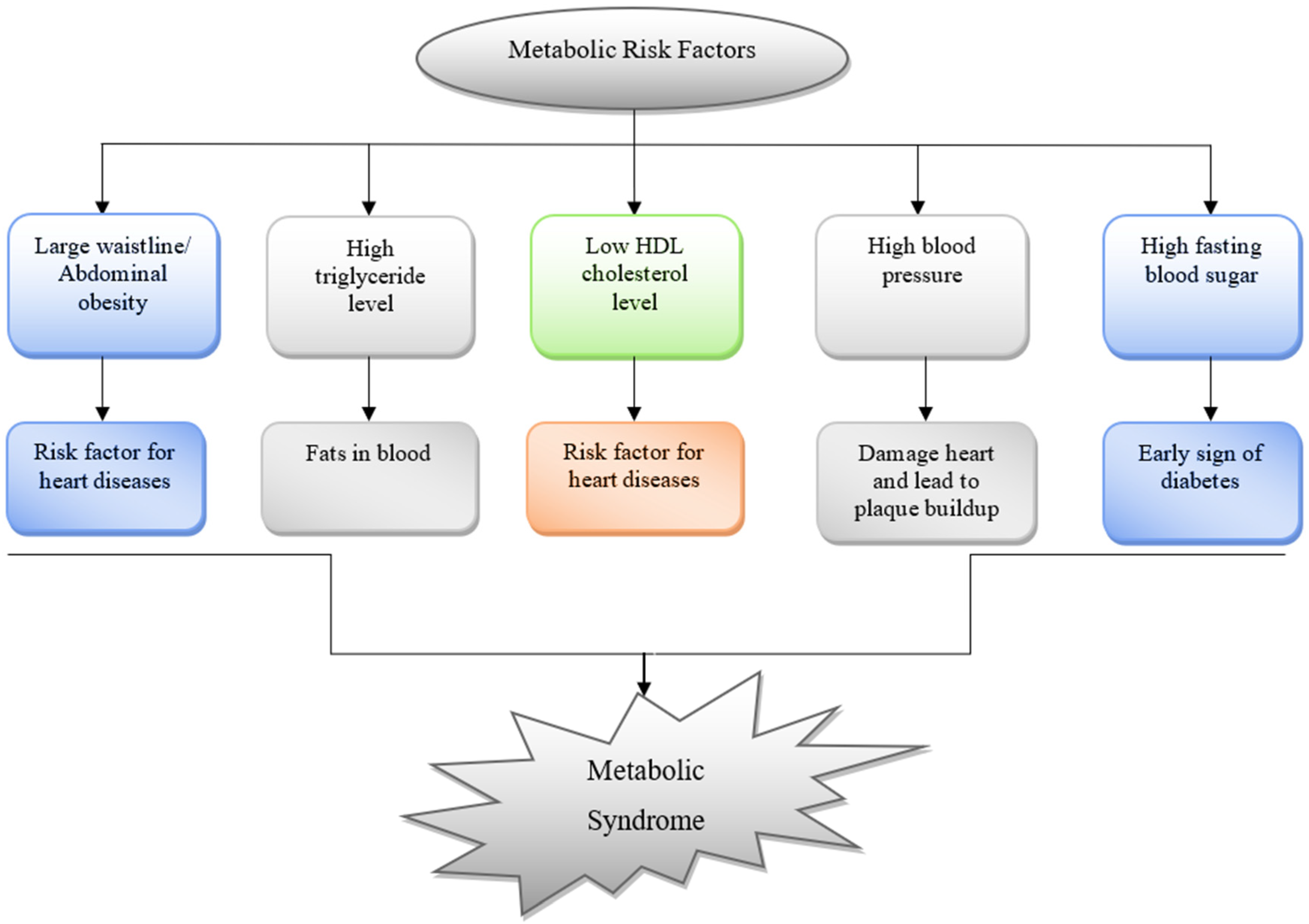 Molecules 27 01583 g001 Molecules 27 01583 g001